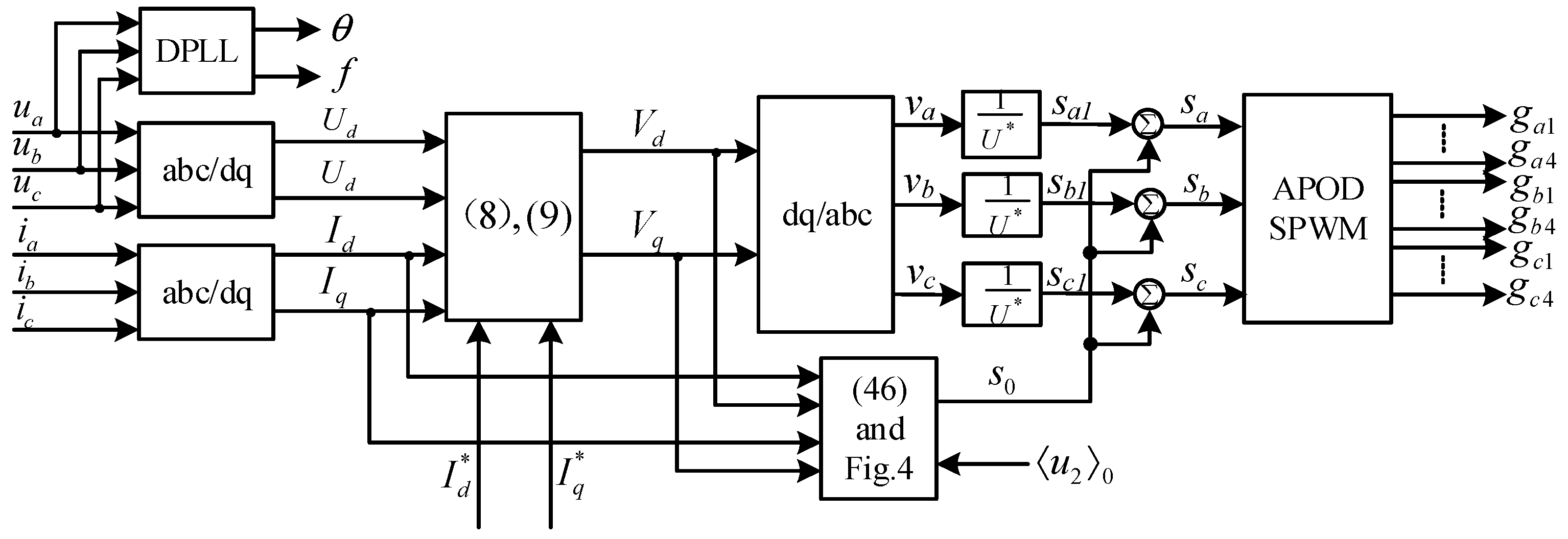 Energies 12 03367 g005