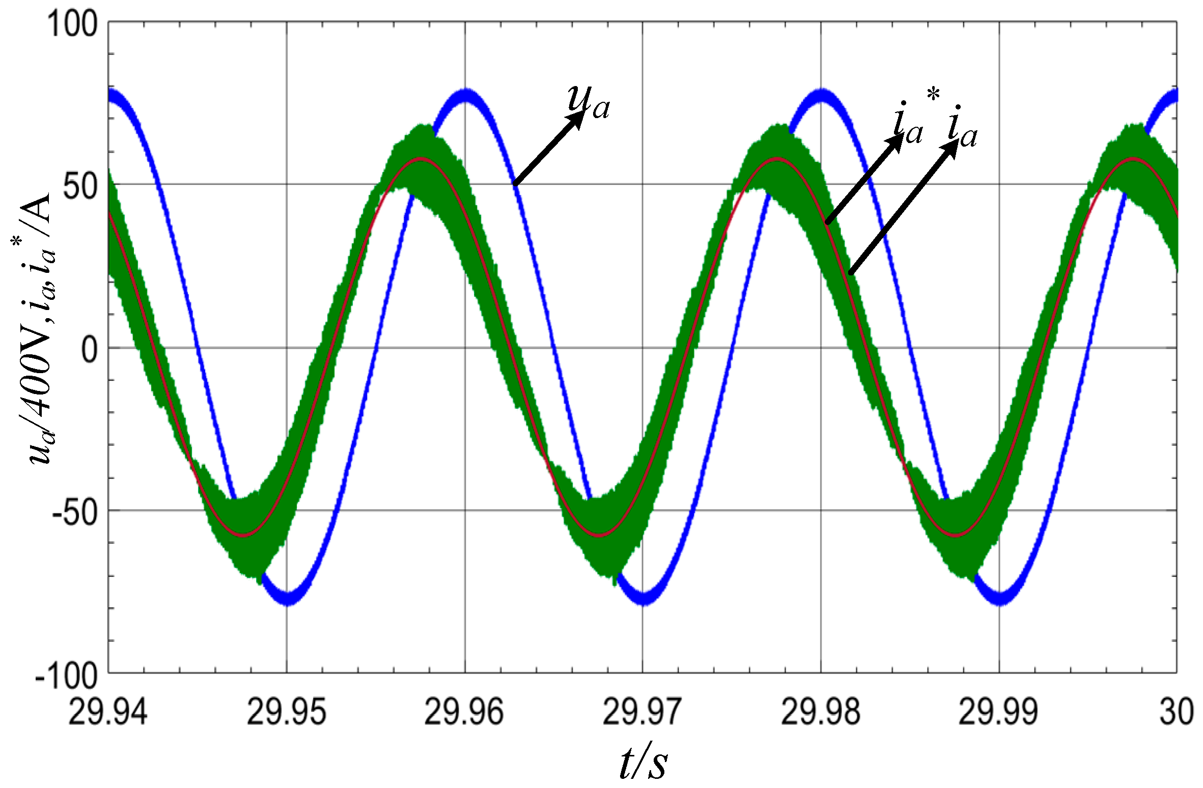 Energies 12 03367 g007