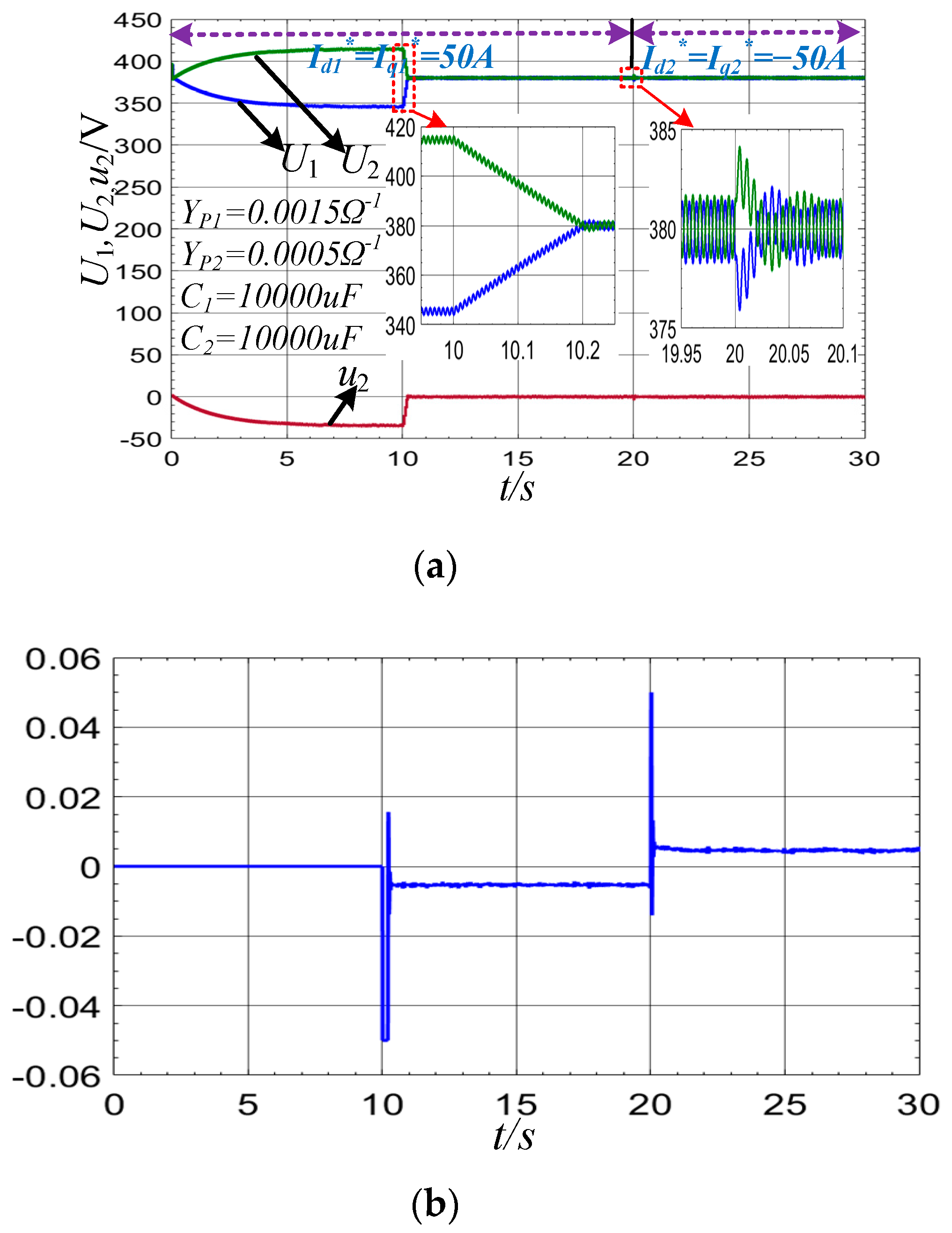 Energies 12 03367 g010