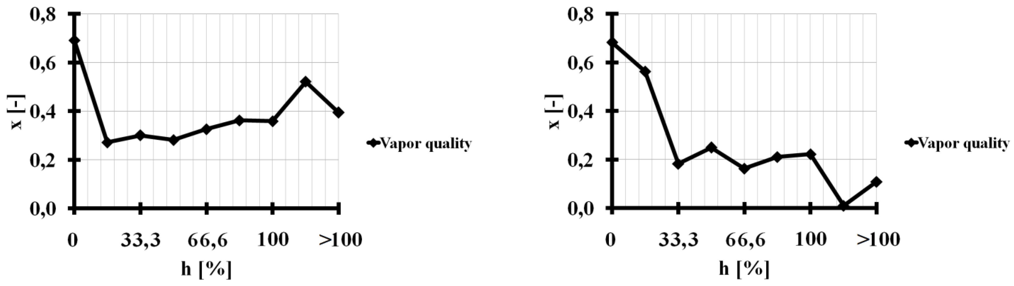 Energies 12 03368 g006