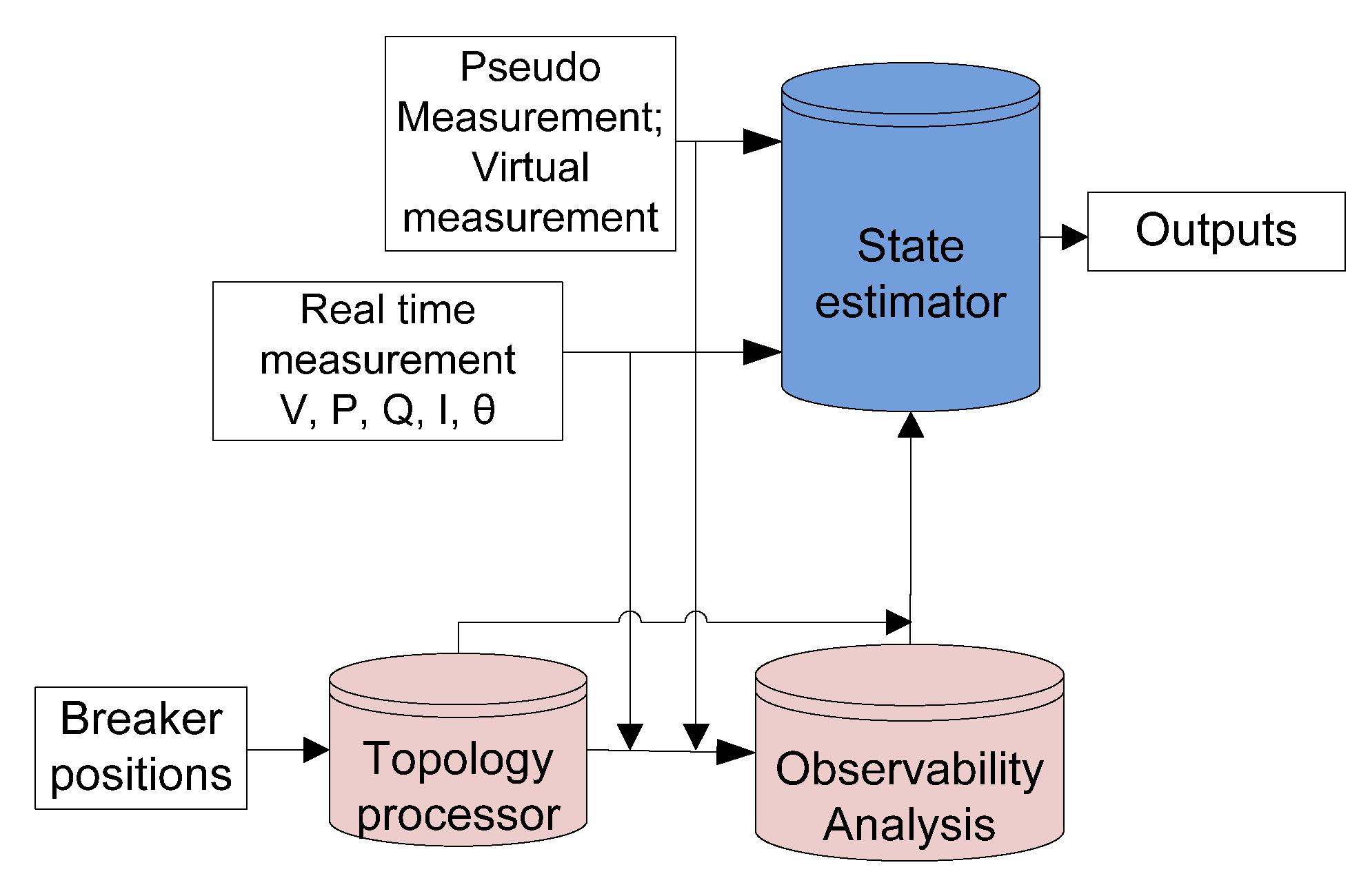 Energies 12 03369 g002 Energies 12 03369 g002