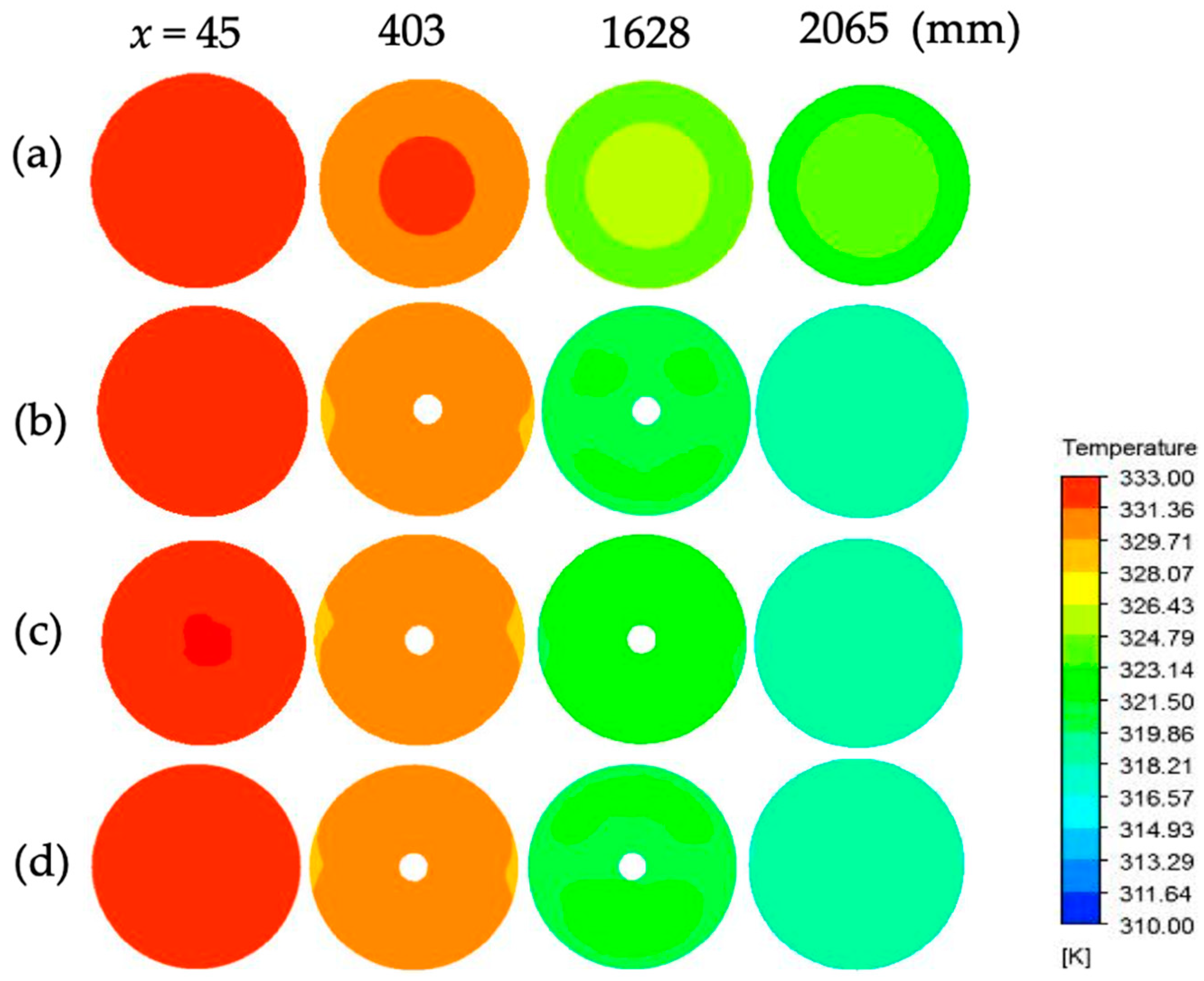 Energies Free Full Text Computational Fluid Dynamics Analysis Of An Enhanced Tube With Backward Louvered Strip Insert Html