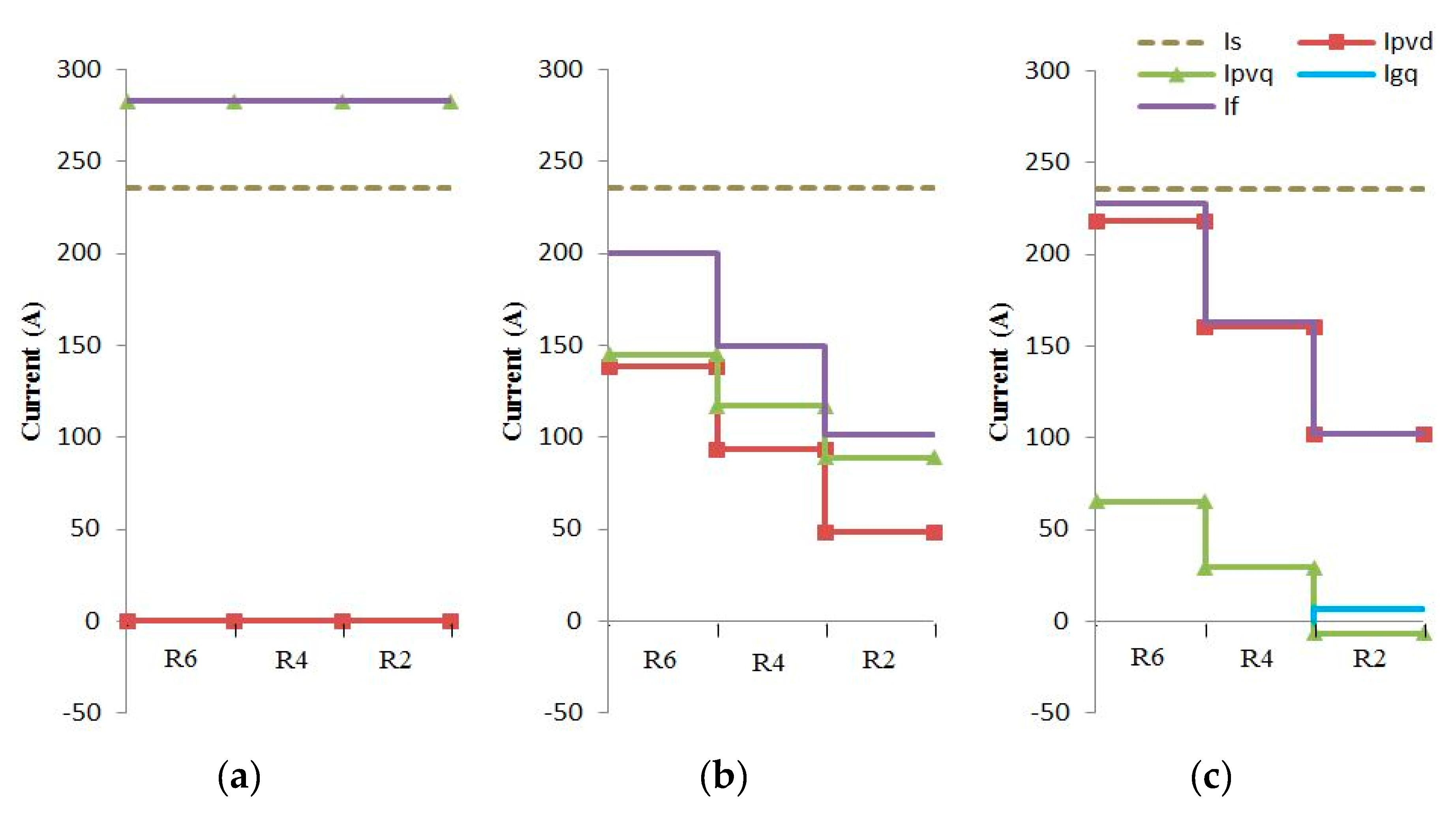 Energies 12 03371 g004