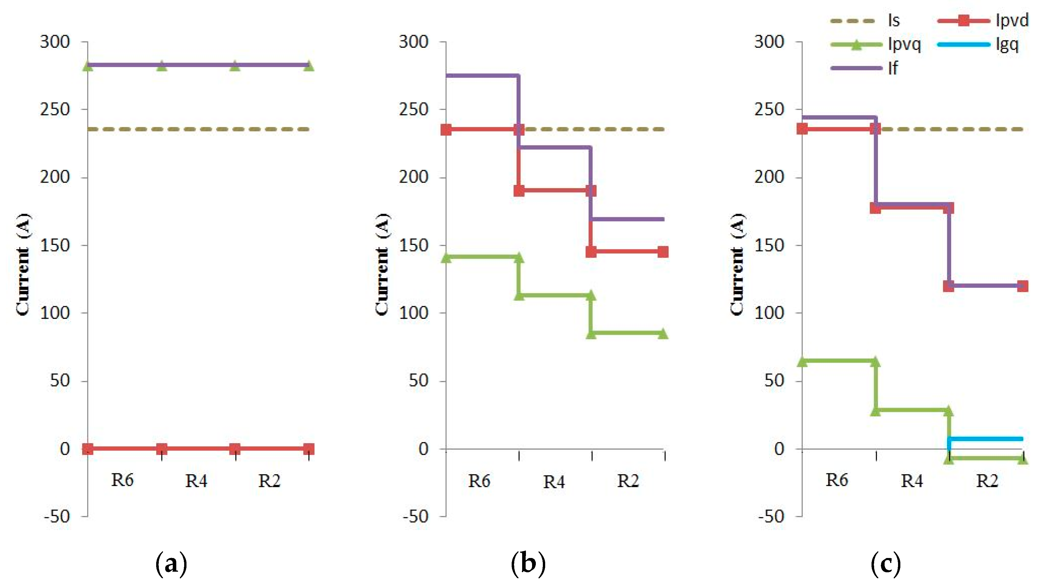 Energies 12 03371 g006