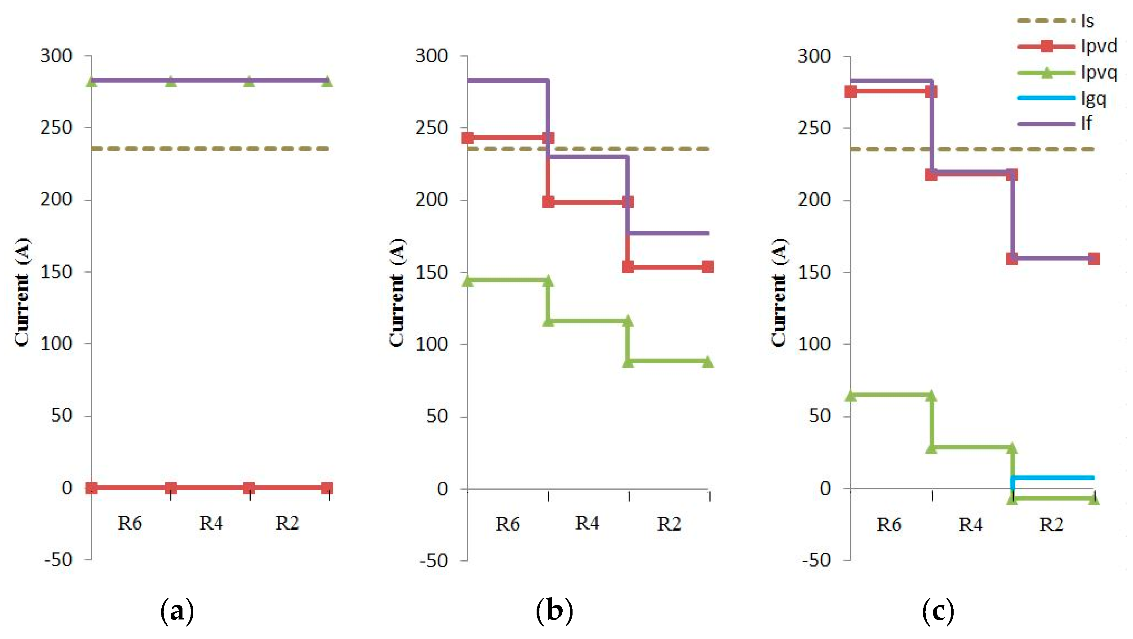 Energies 12 03371 g007