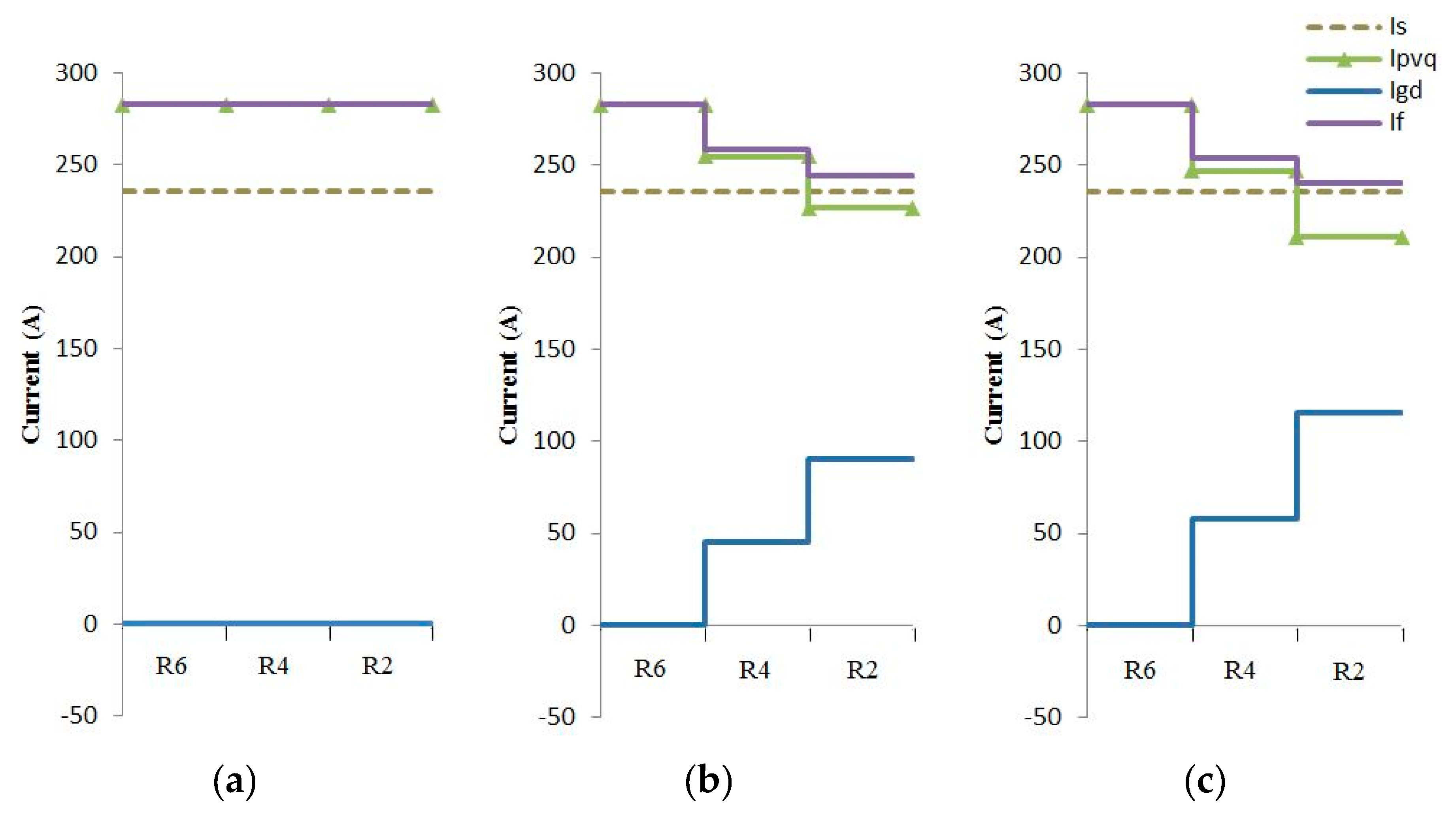 Energies 12 03371 g010