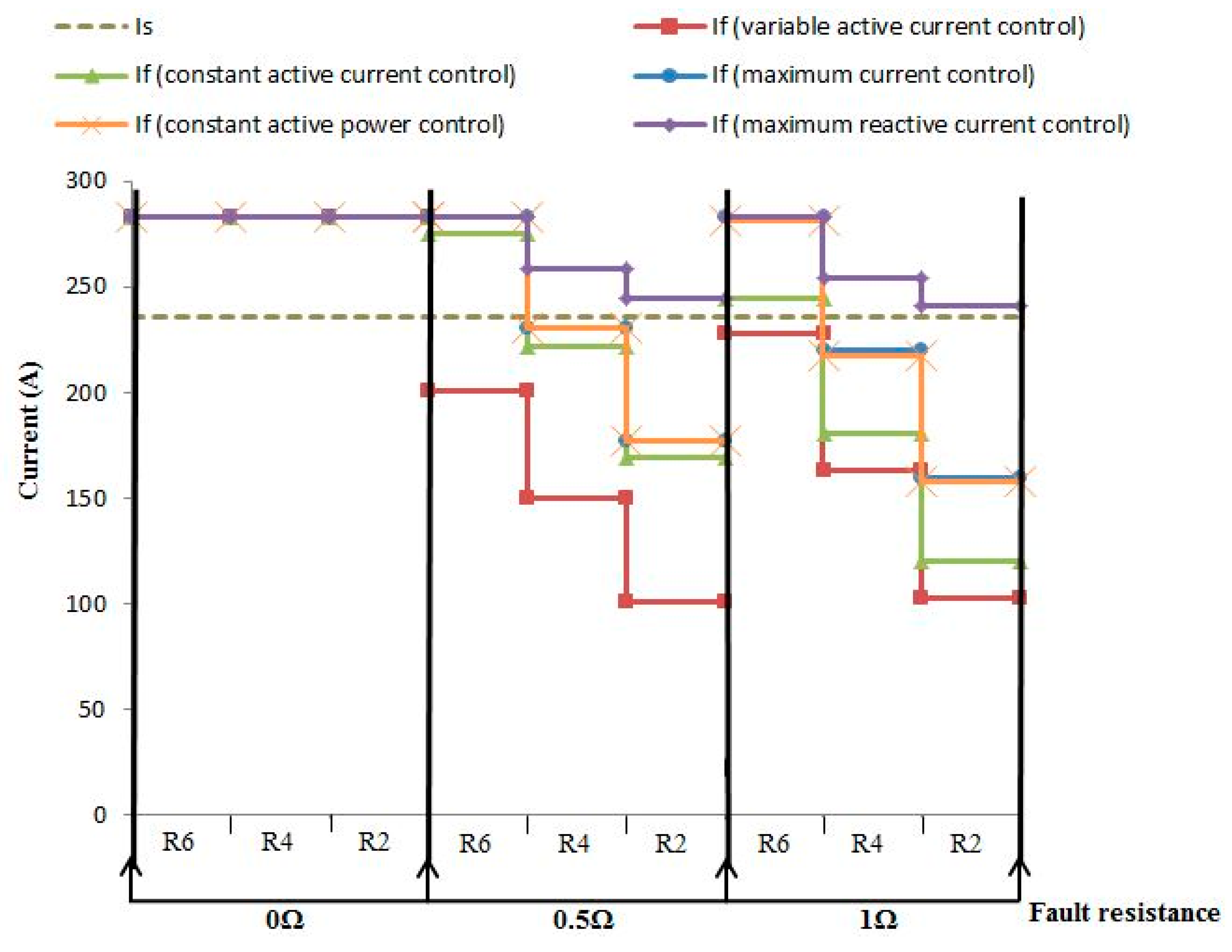 Energies 12 03371 g011