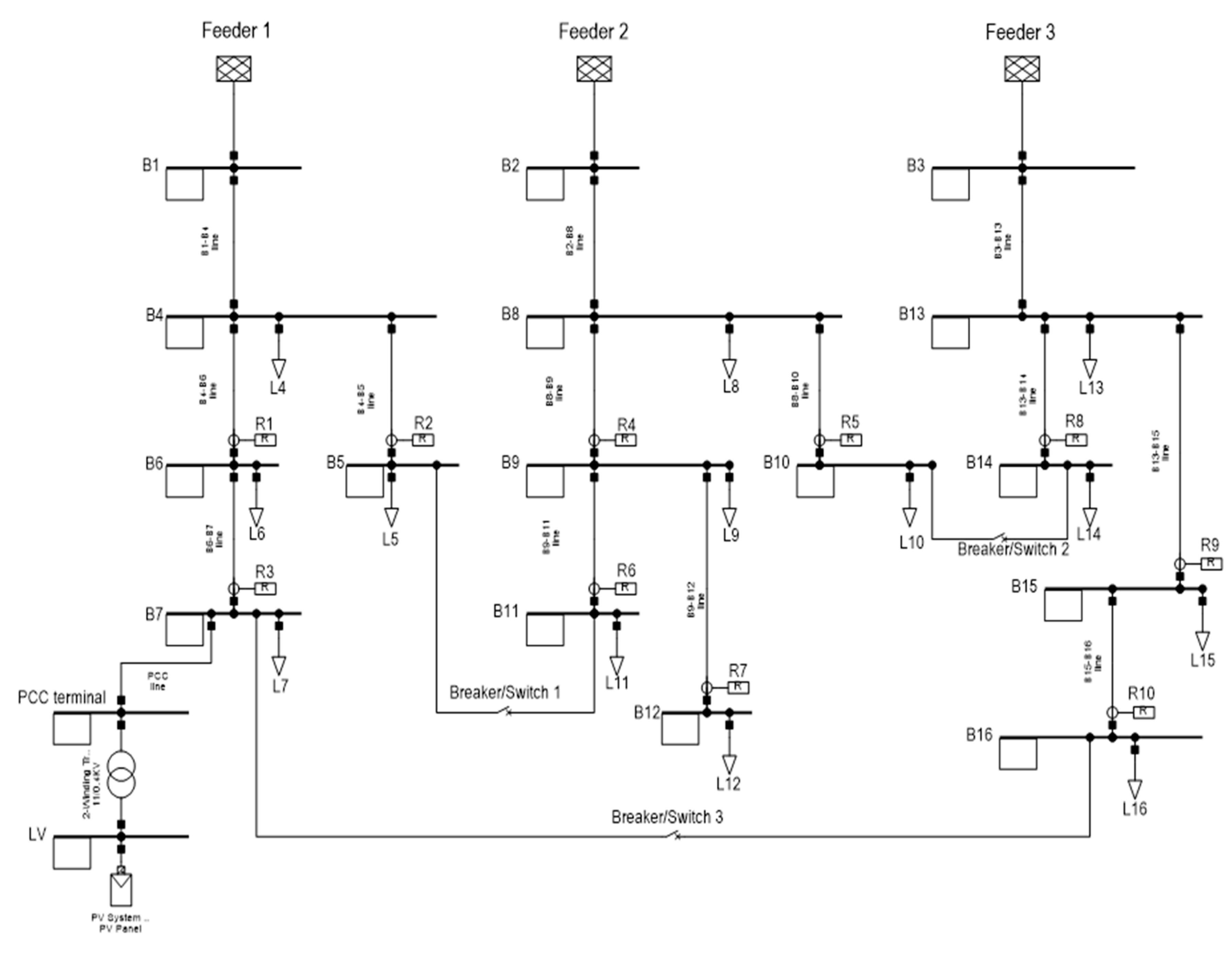Energies 12 03371 g012