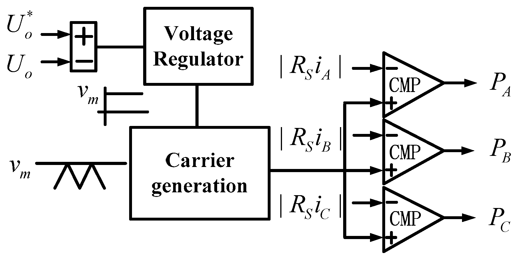 Energies 12 03375 g002 550