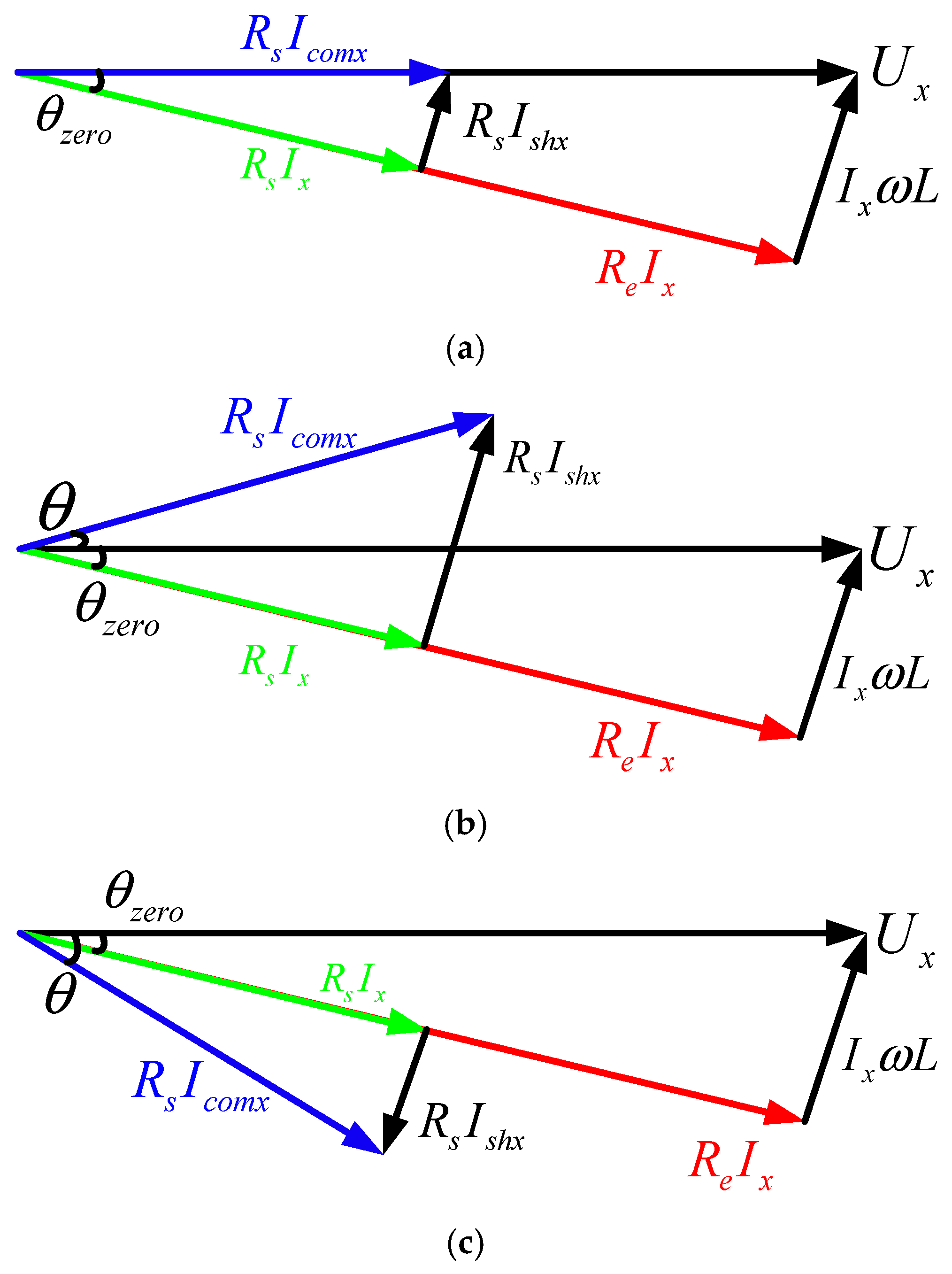 Energies 12 03375 g005 550