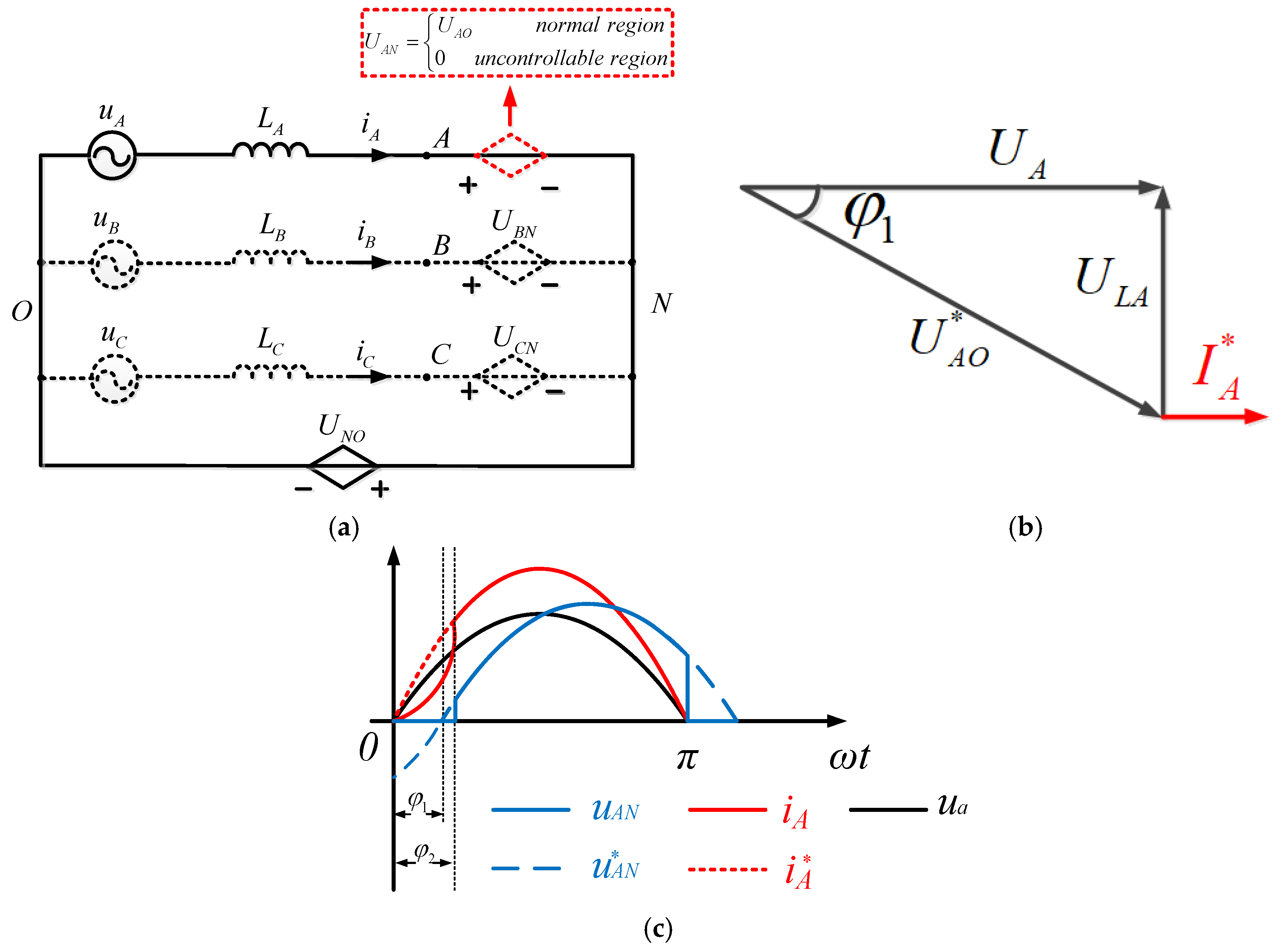 Single phase vienna rectifier circuit