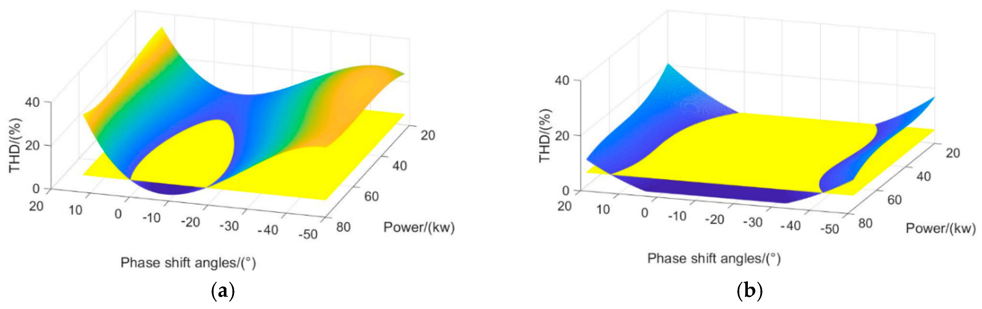 Energies 12 03375 g008 550