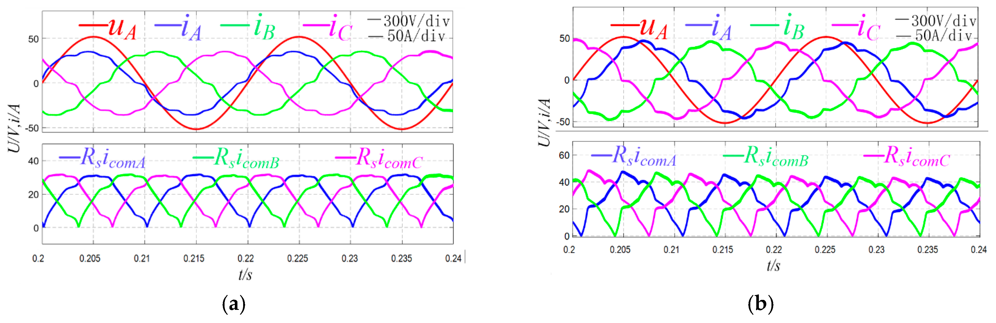 Energies 12 03375 g009 550