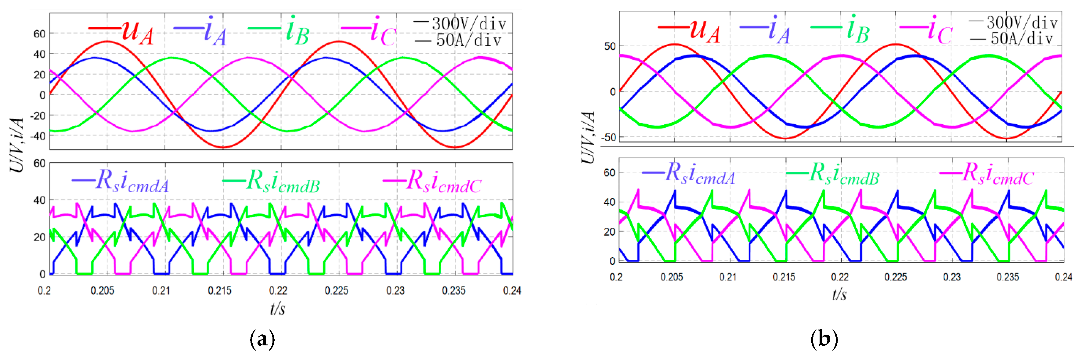 Energies 12 03375 g010 550