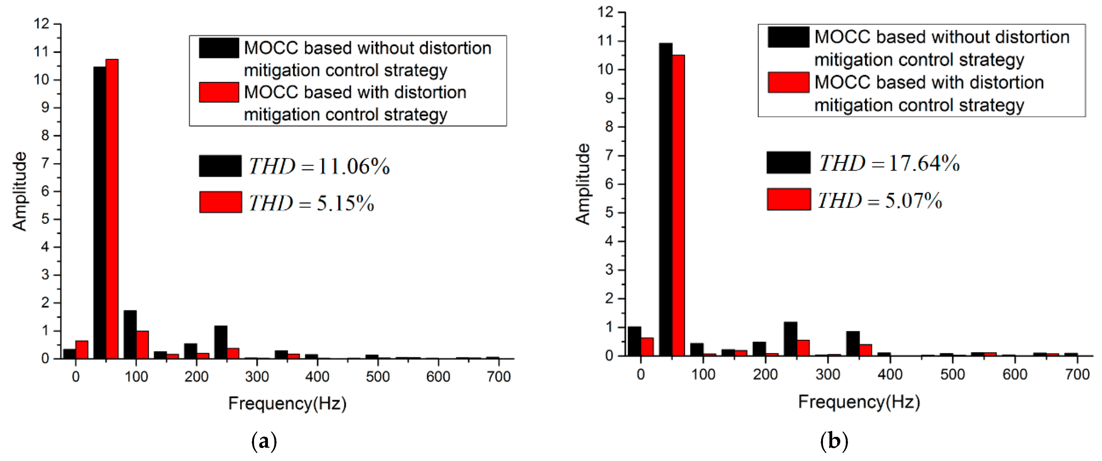 Energies 12 03375 g019 550