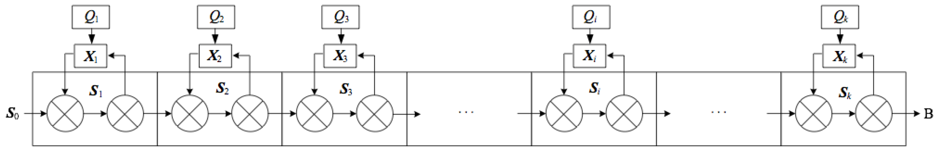 Energies 12 03376 g003 550