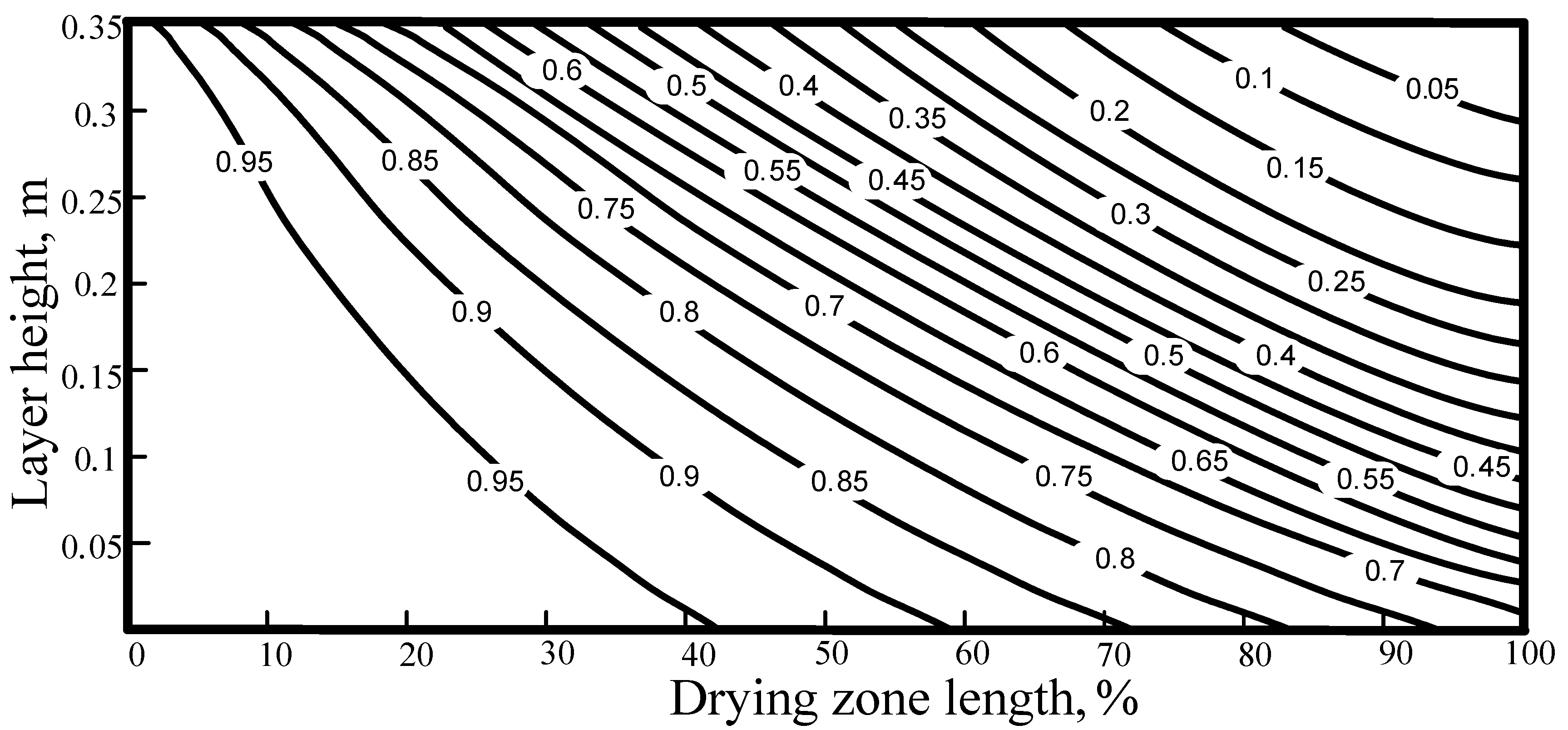 Energies 12 03376 g012 550