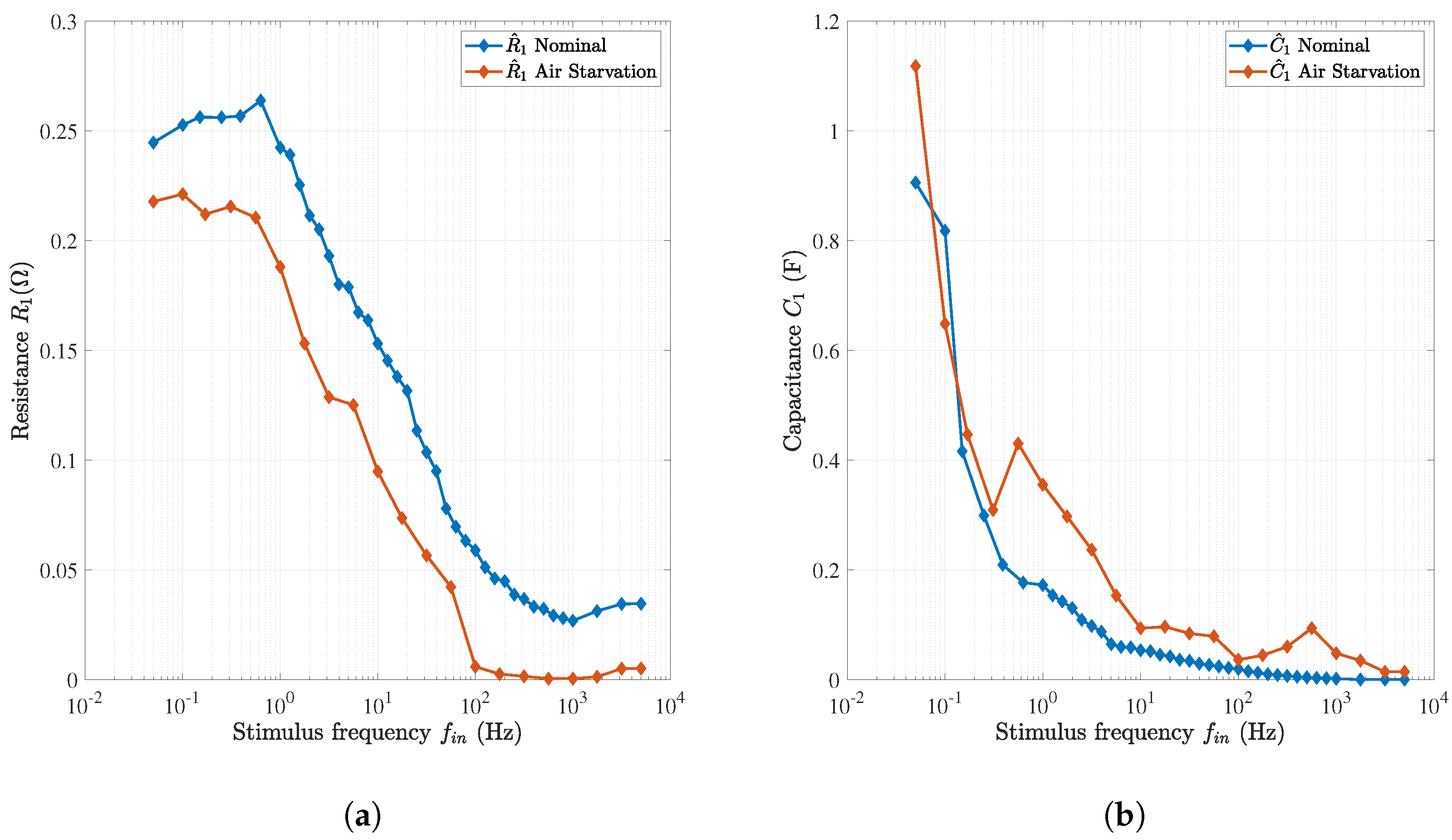 Energies 12 03377 g014