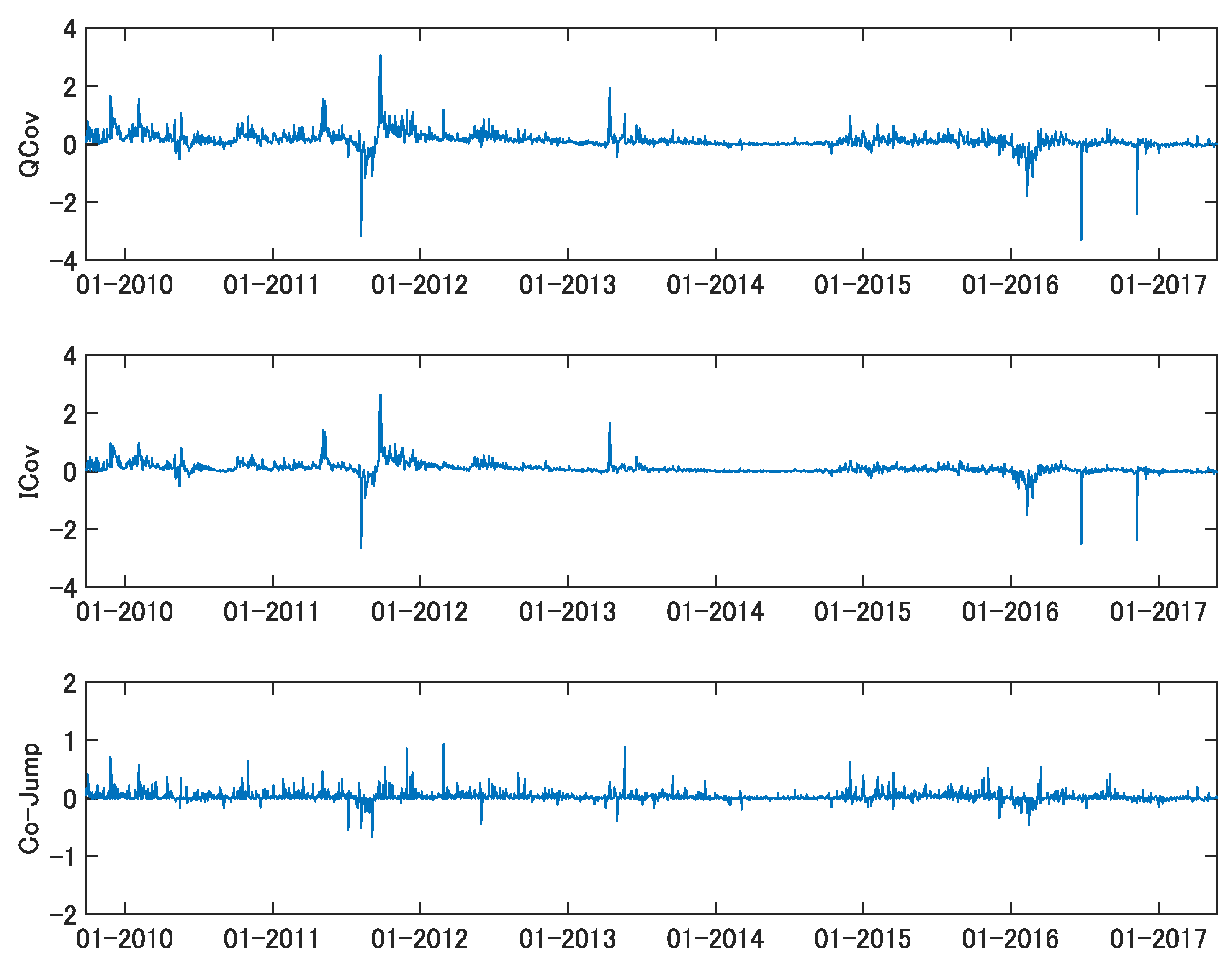 Energies 12 03379 g003