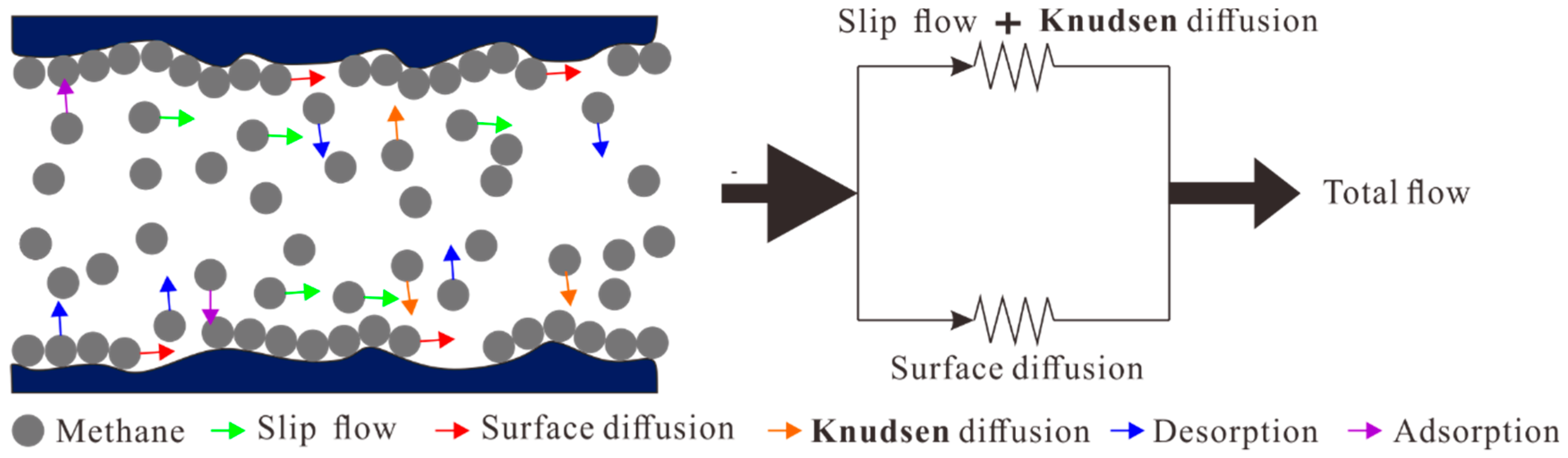Energies 12 03381 g002 Energies 12 03381 g002