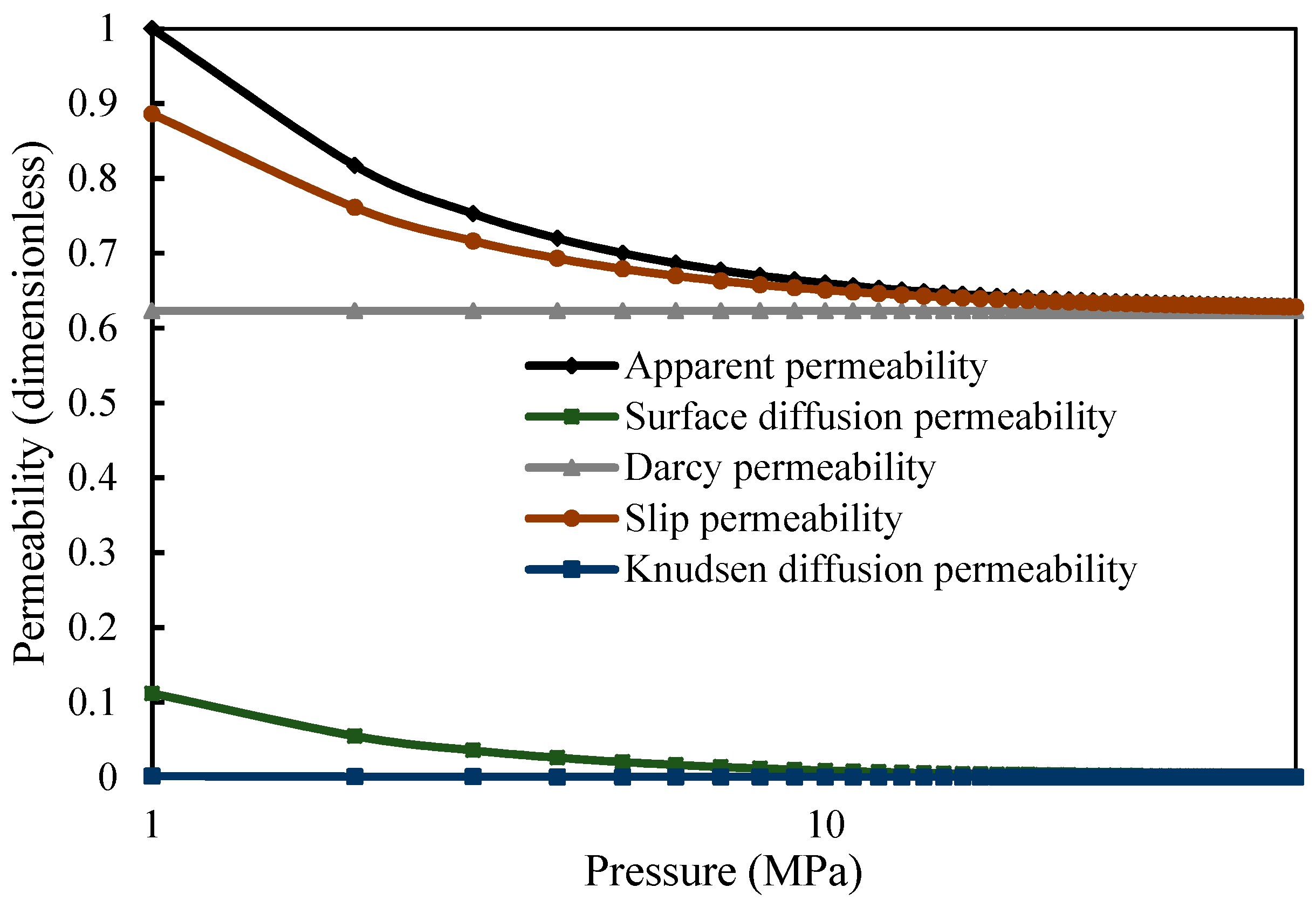 Energies 12 03381 g004 Energies 12 03381 g004