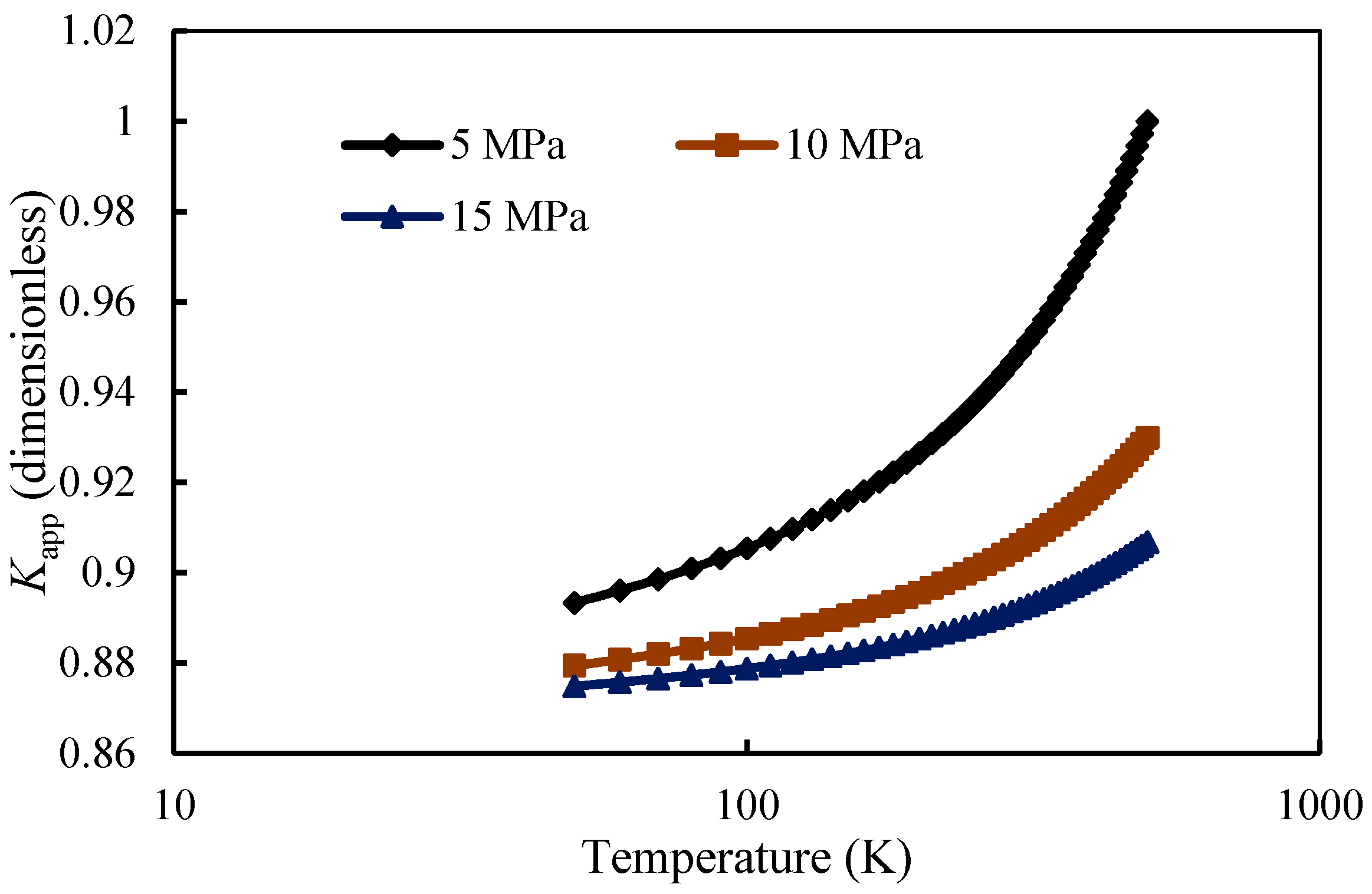 Energies 12 03381 g005 Energies 12 03381 g005