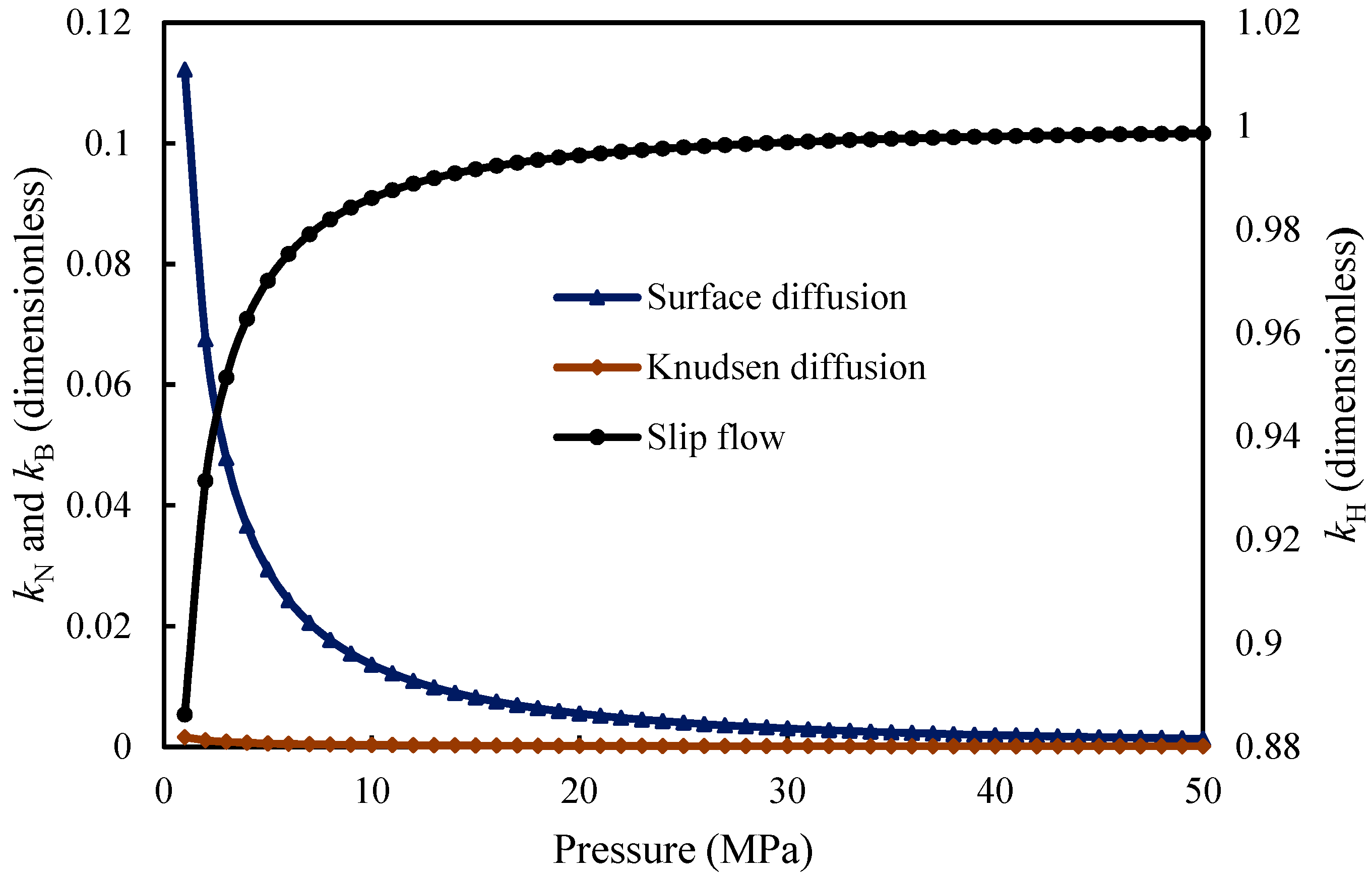 Energies 12 03381 g006 Energies 12 03381 g006