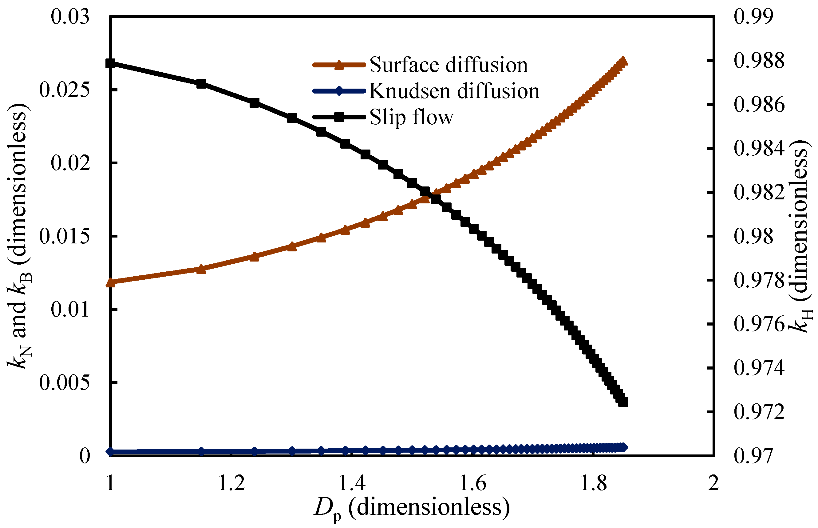 Energies 12 03381 g008 Energies 12 03381 g008