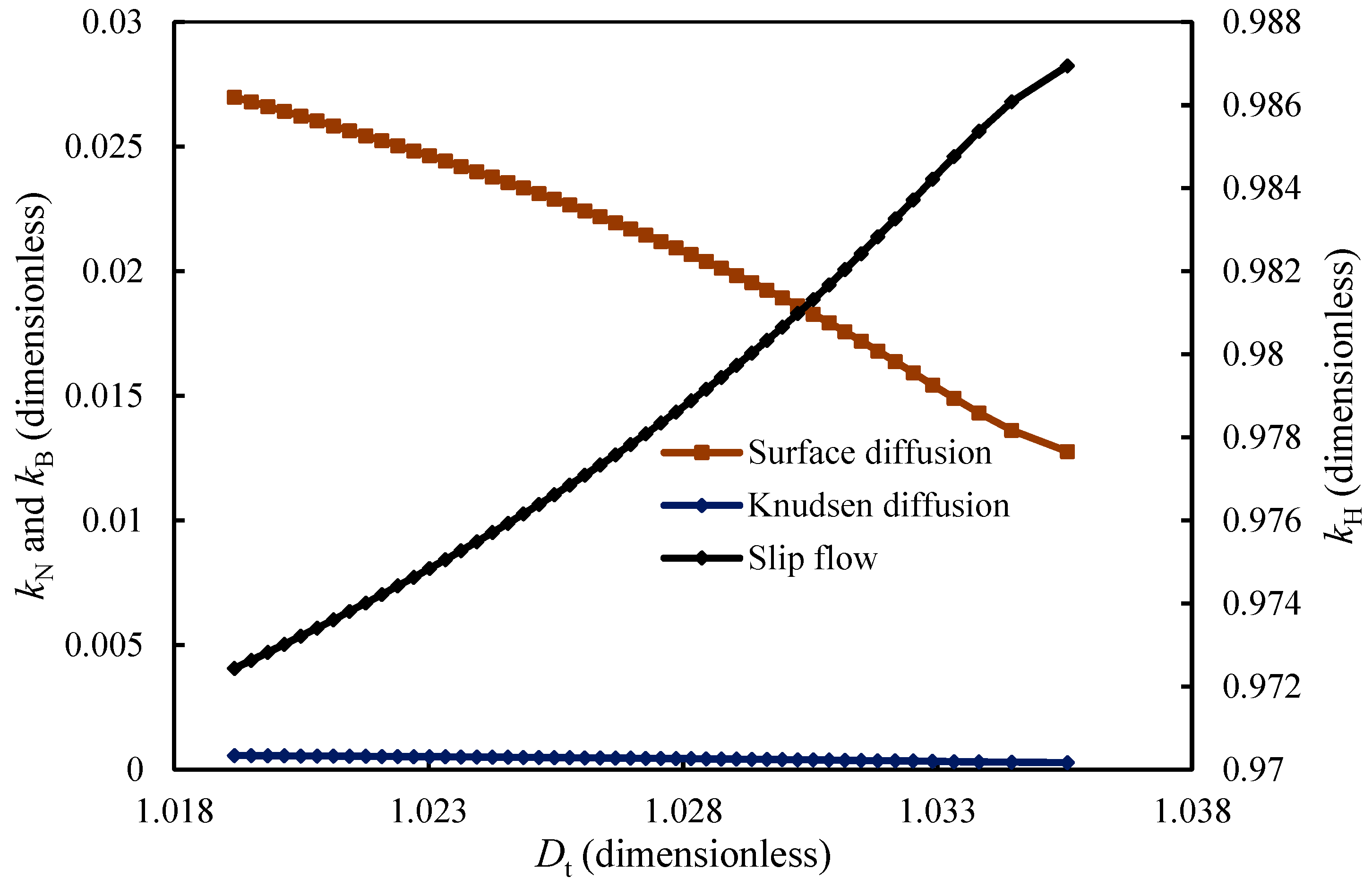 Energies 12 03381 g009 Energies 12 03381 g009