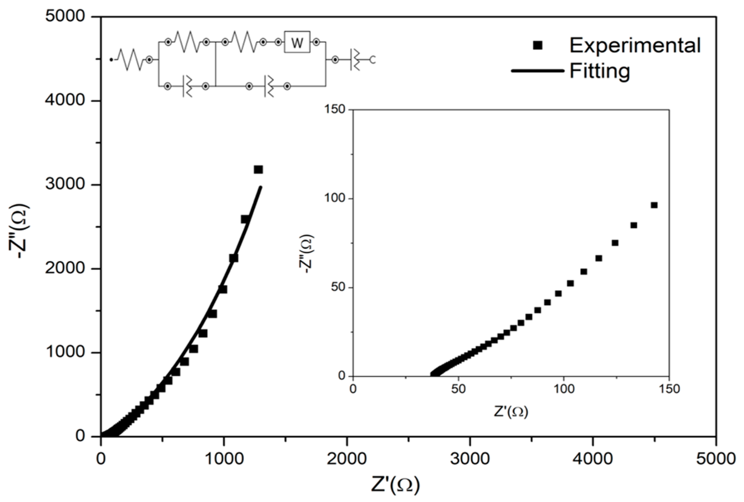 Energies 12 03382 g007