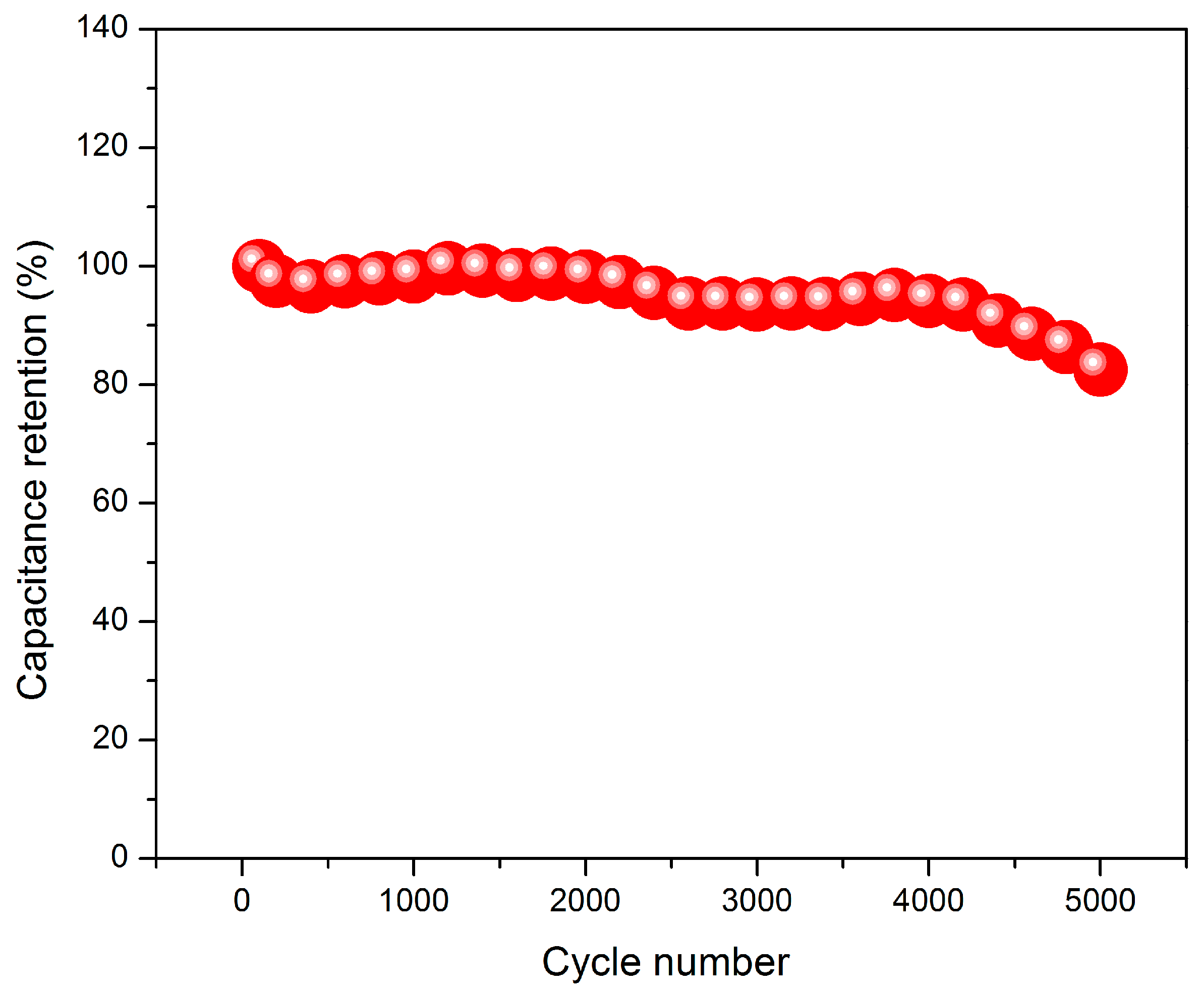 Energies 12 03382 g008