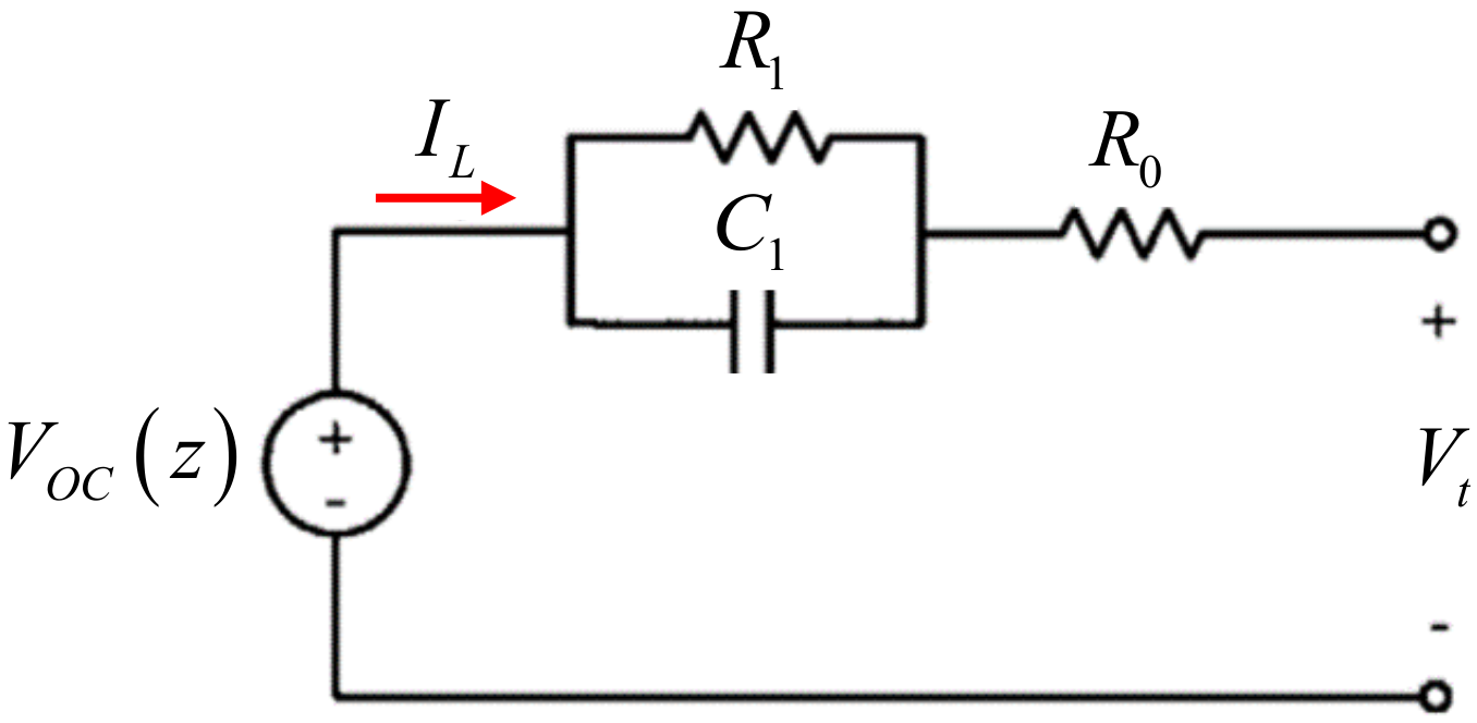 Energies 12 03383 g001 Energies 12 03383 g001