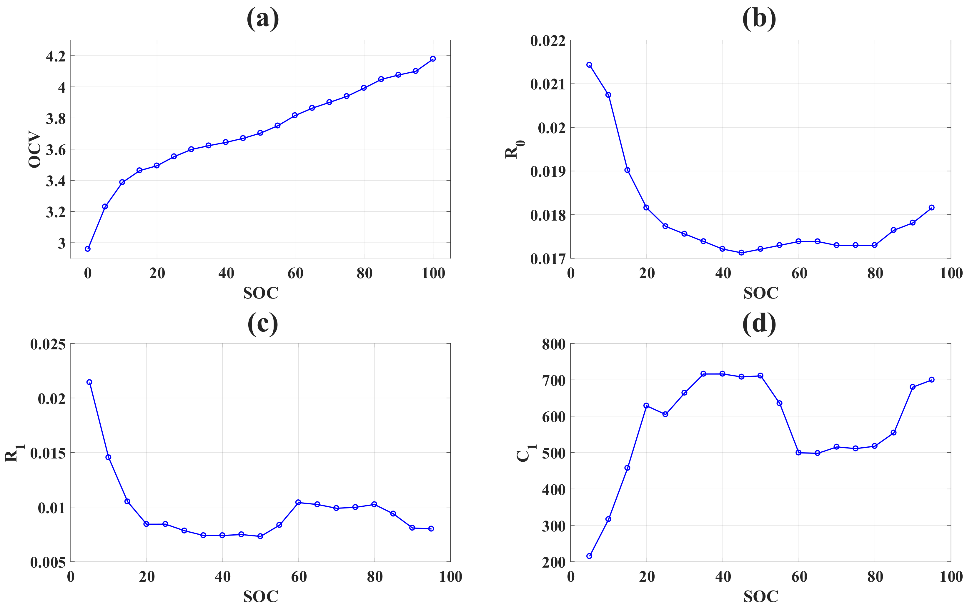 Energies 12 03383 g006 Energies 12 03383 g006