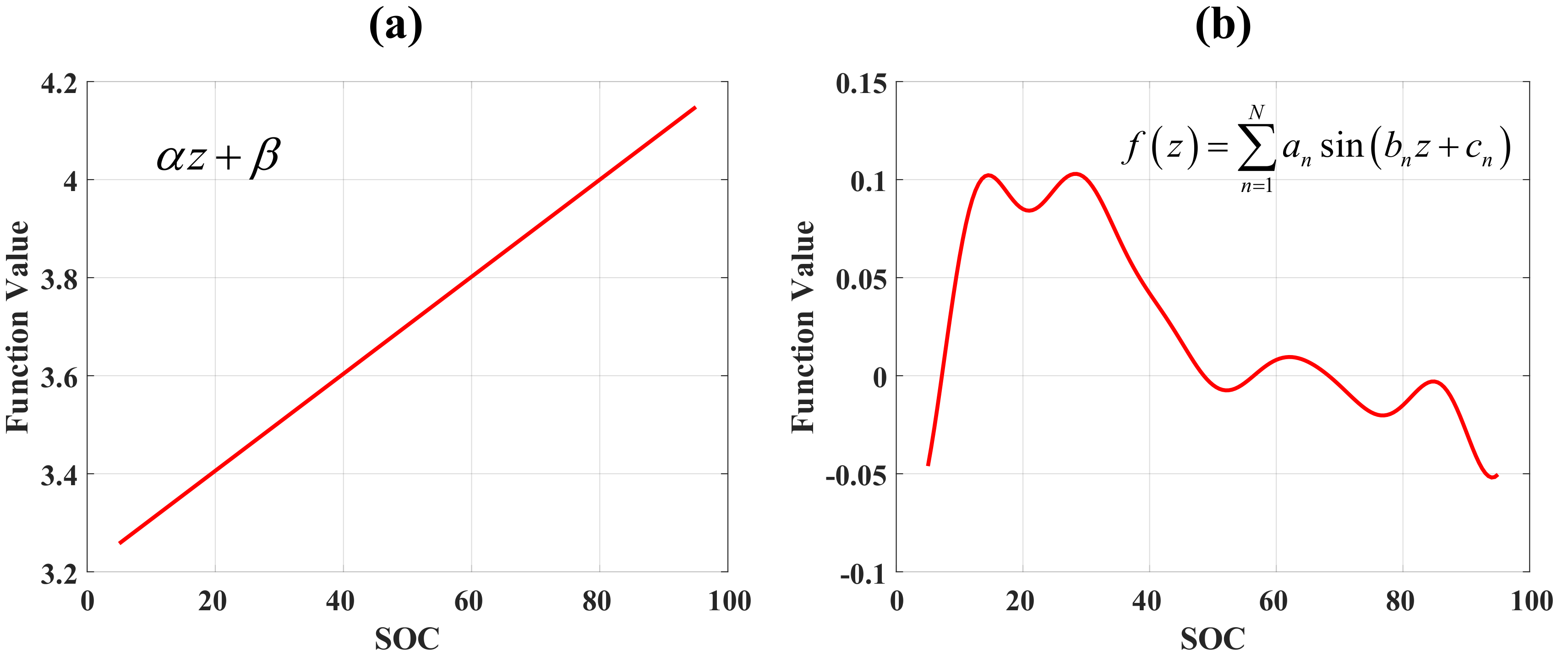 Energies 12 03383 g007 Energies 12 03383 g007