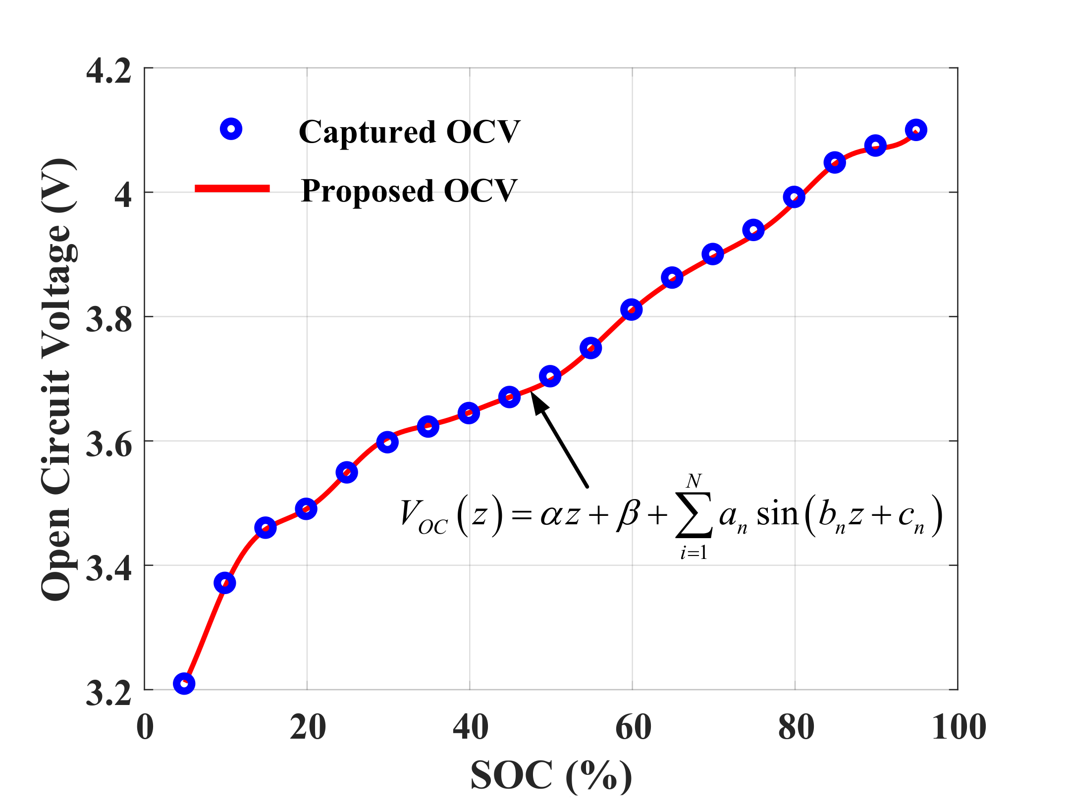 Energies 12 03383 g008 Energies 12 03383 g008