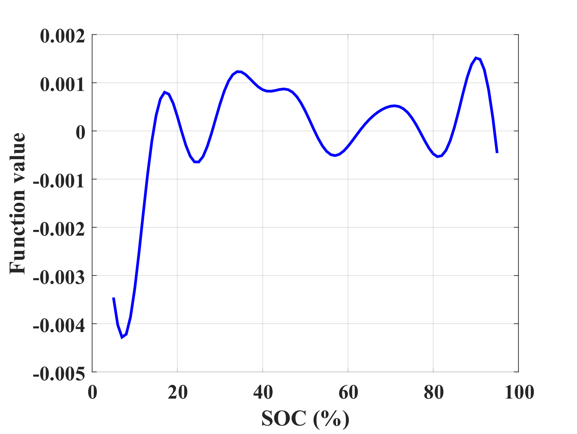 Energies 12 03383 g009 Energies 12 03383 g009