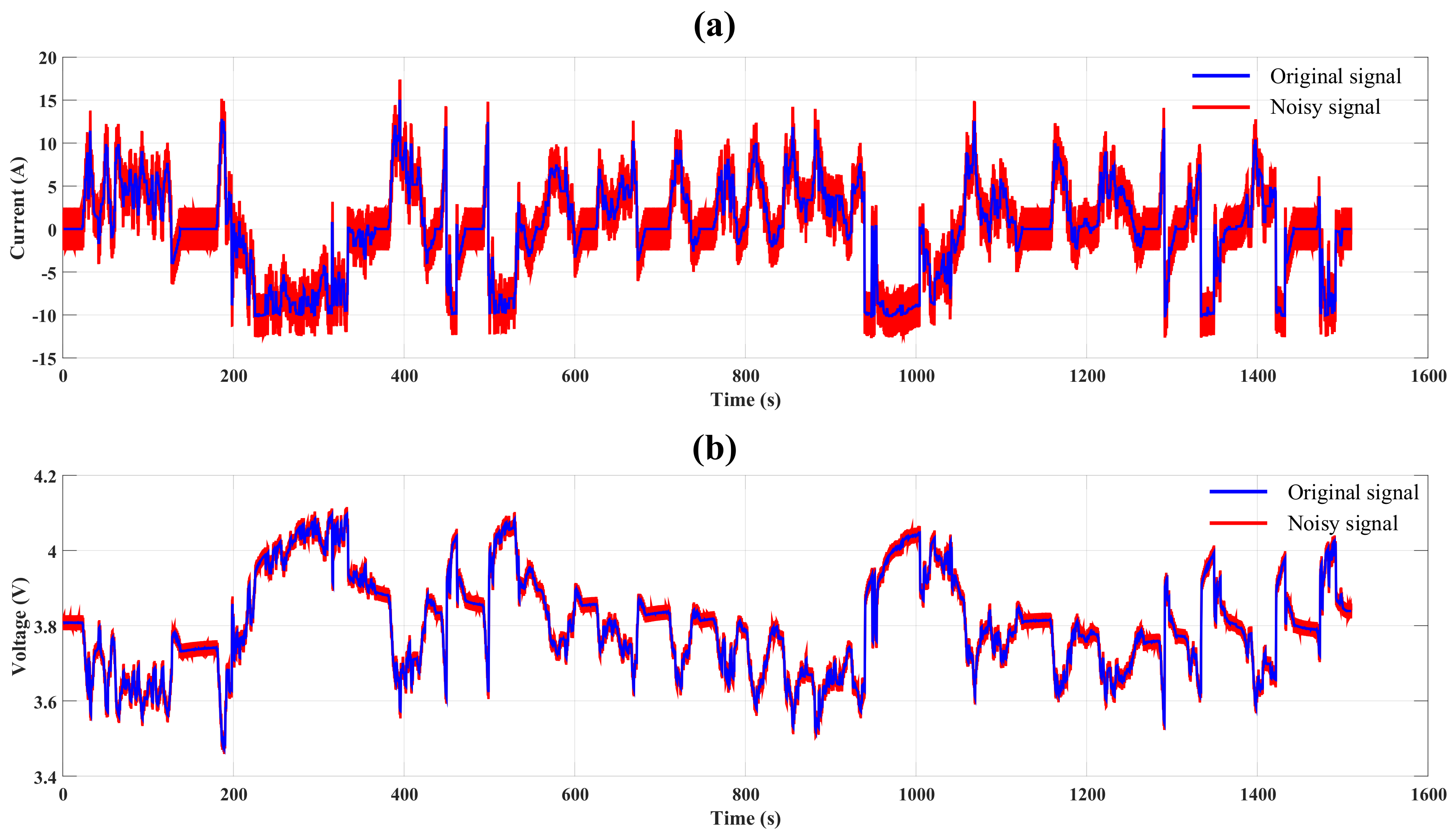 Energies 12 03383 g011 Energies 12 03383 g011
