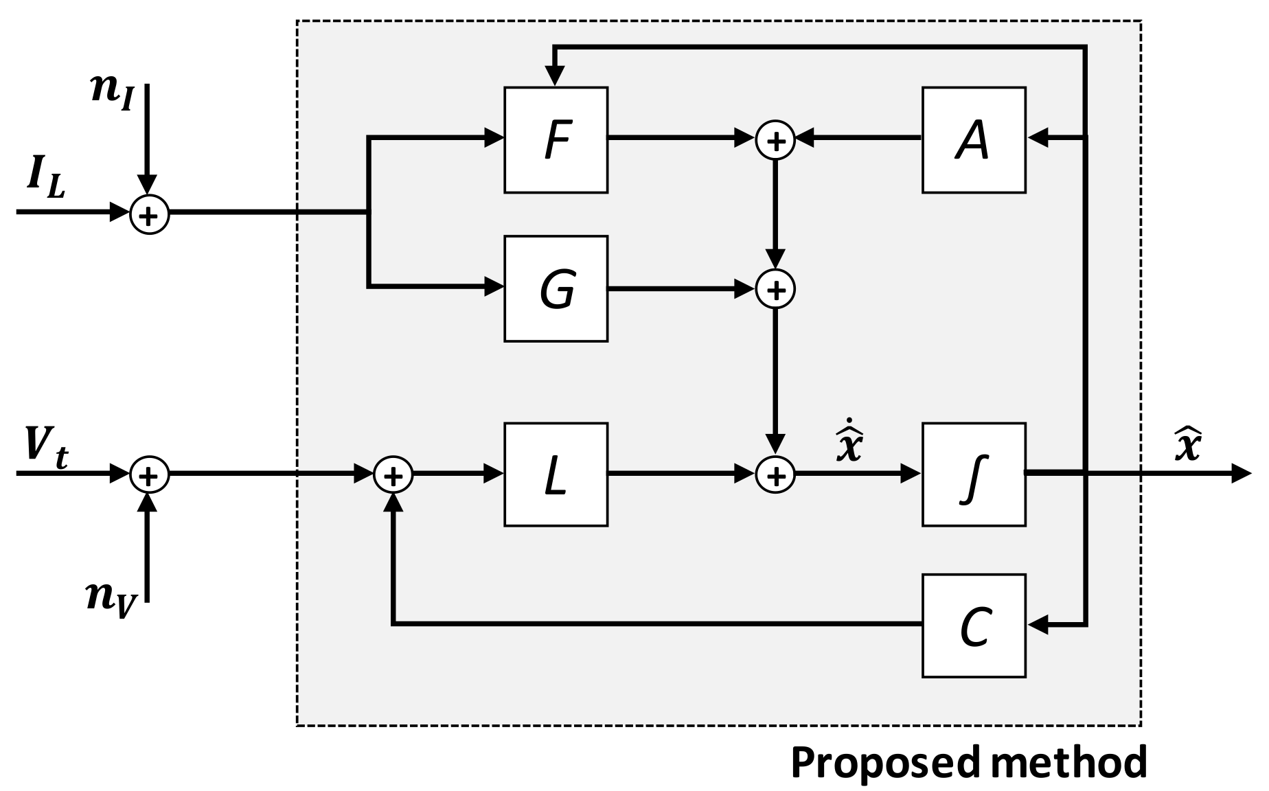 Energies 12 03383 g014 Energies 12 03383 g014
