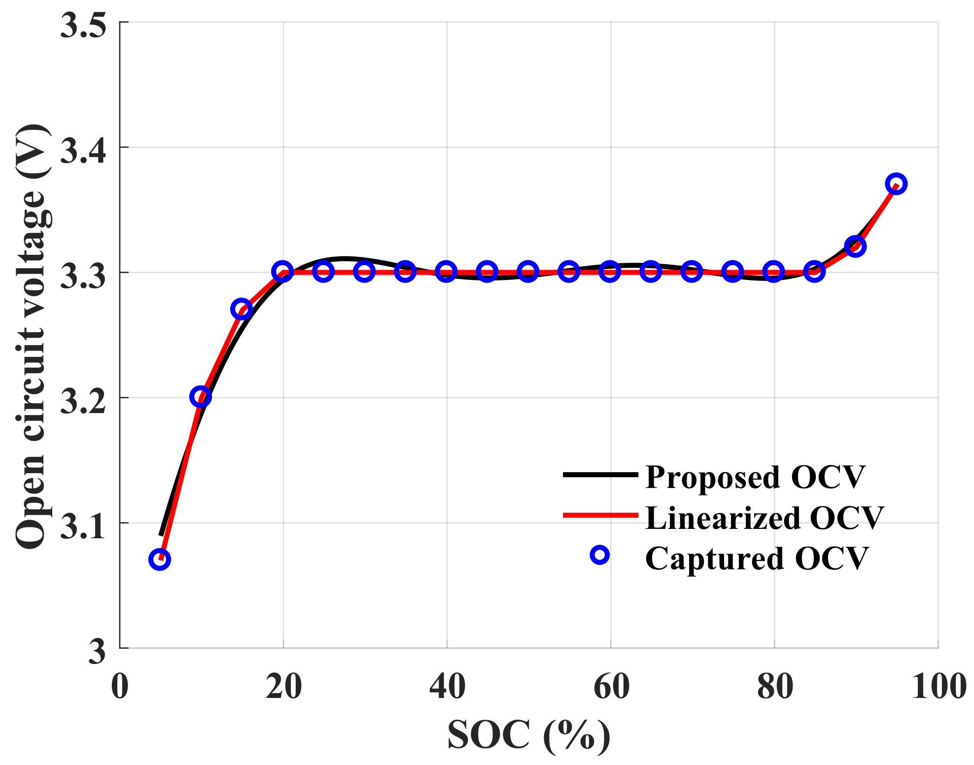 Energies 12 03383 g016 Energies 12 03383 g016
