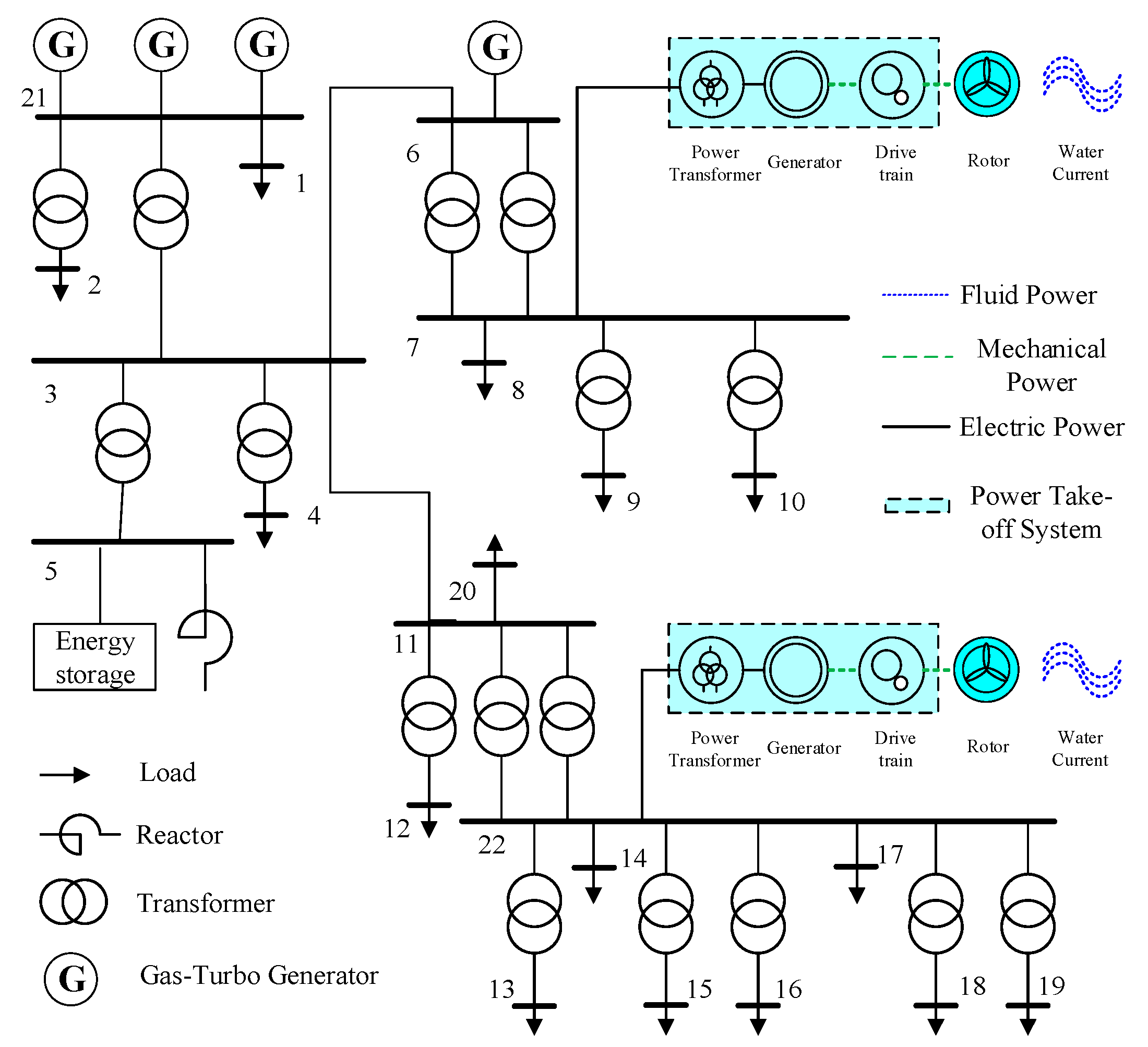 Energies 12 03384 g003 550