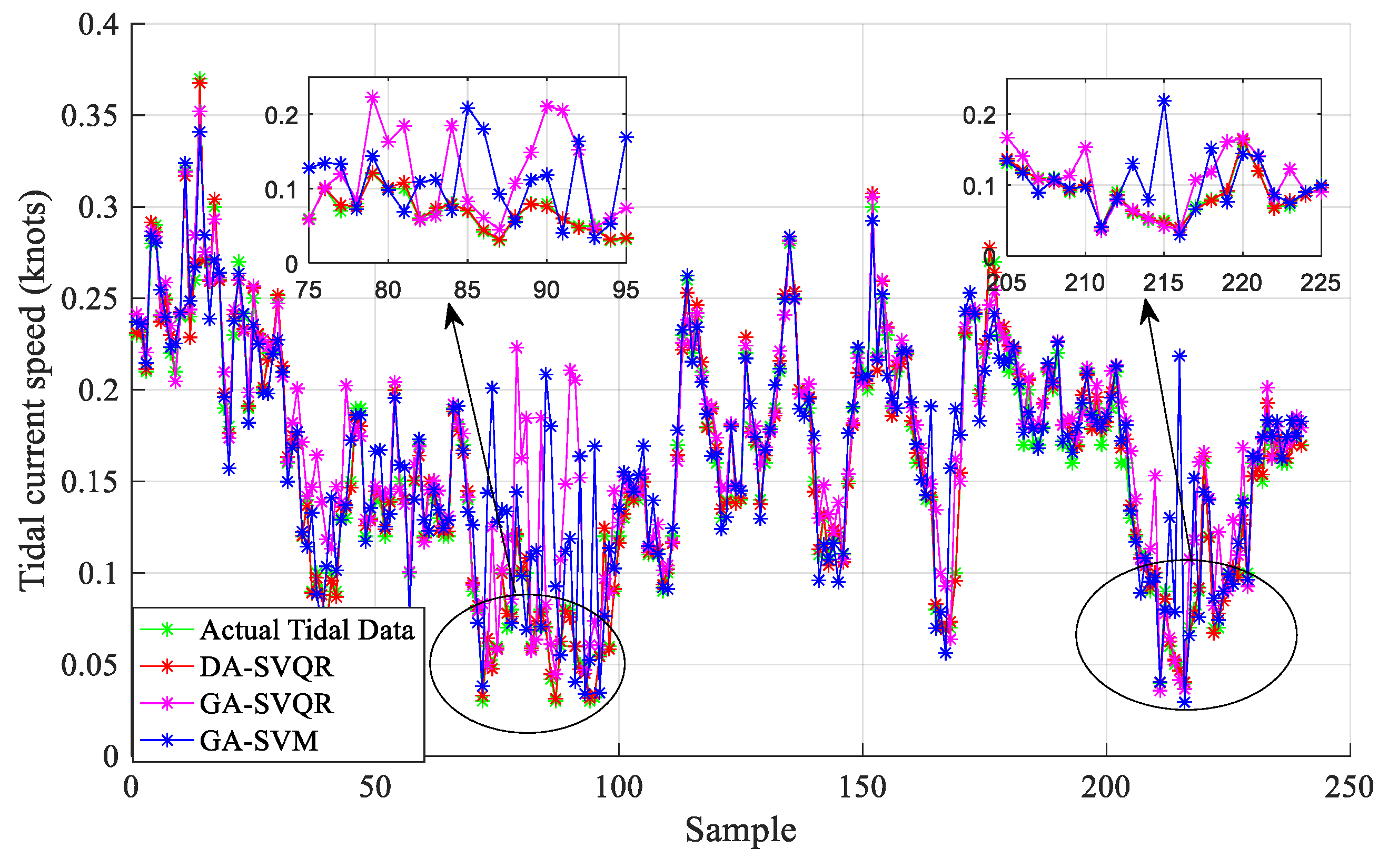 Energies 12 03384 g008 550