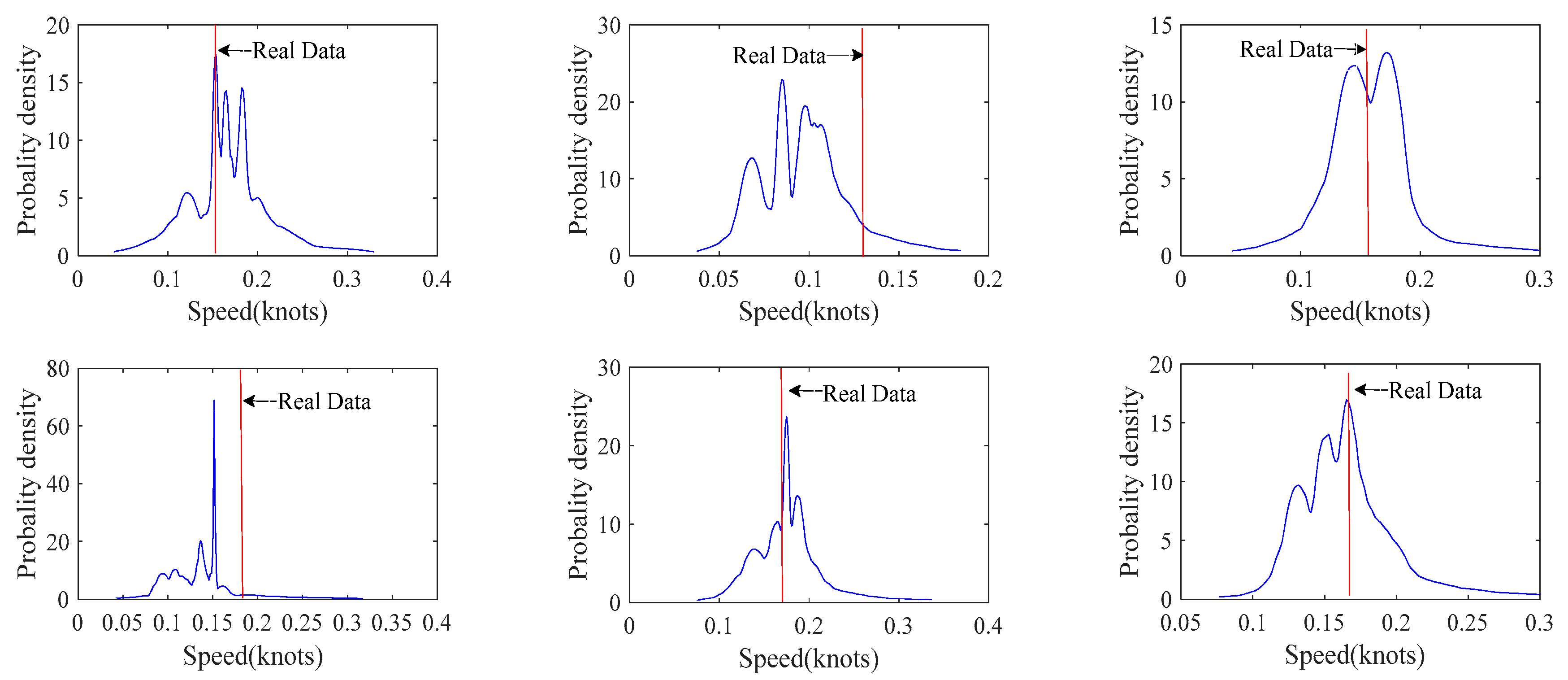 Energies 12 03384 g009 550