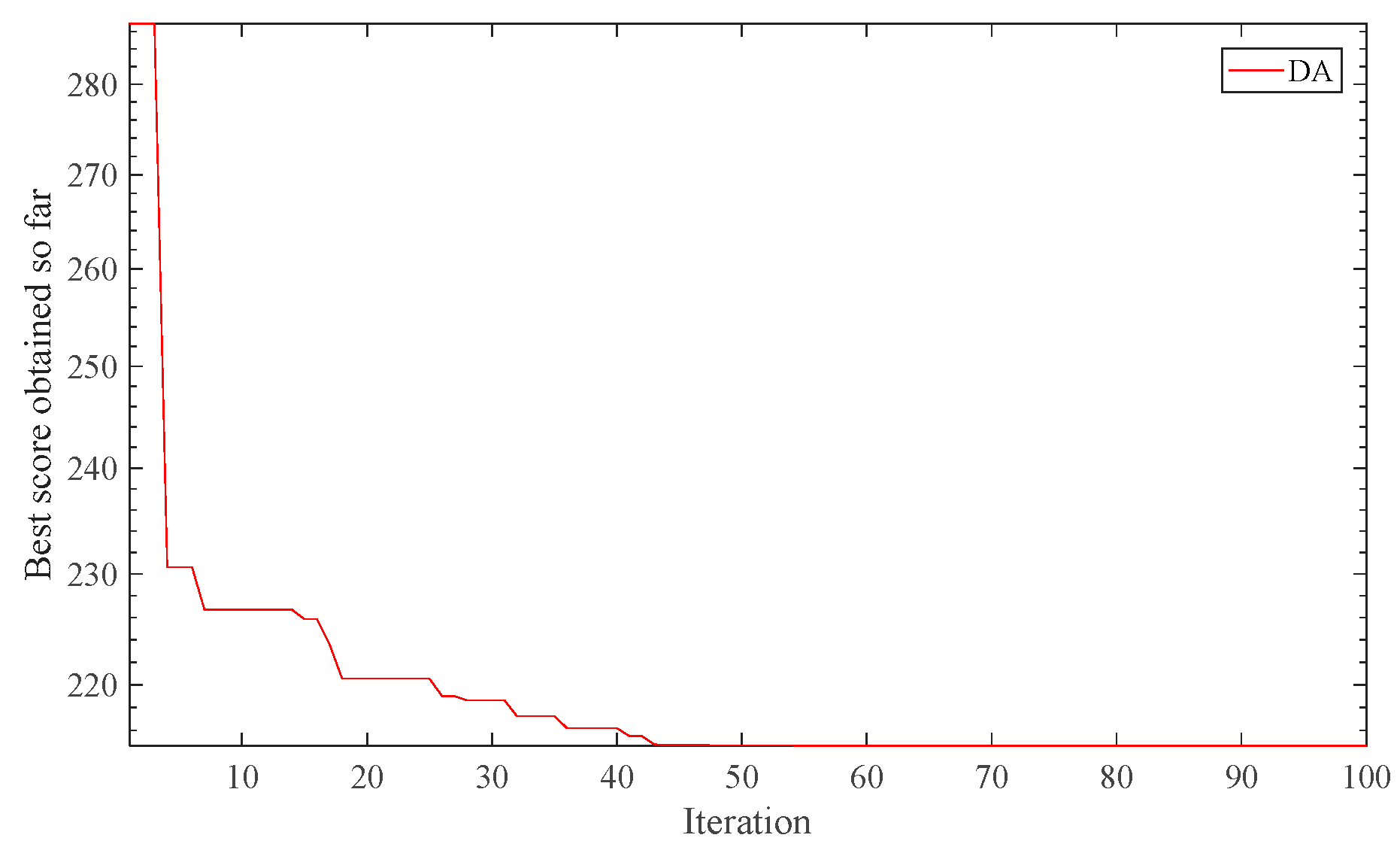 Energies 12 03384 g014 550