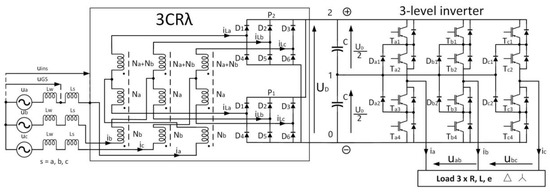 Power circuit of 12 pulse reversible TCR