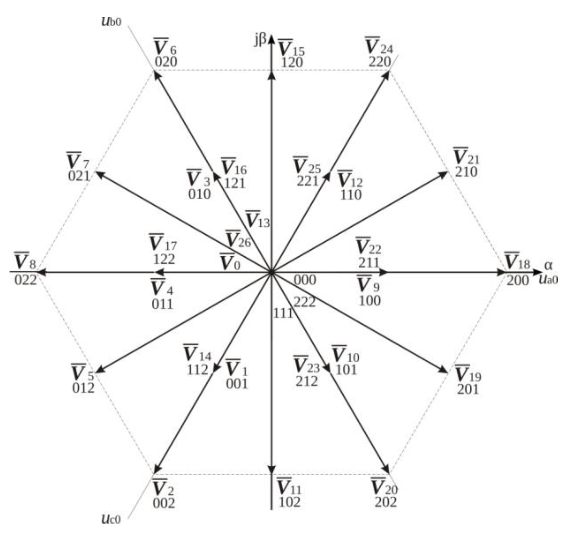 Energies 12 03385 g005