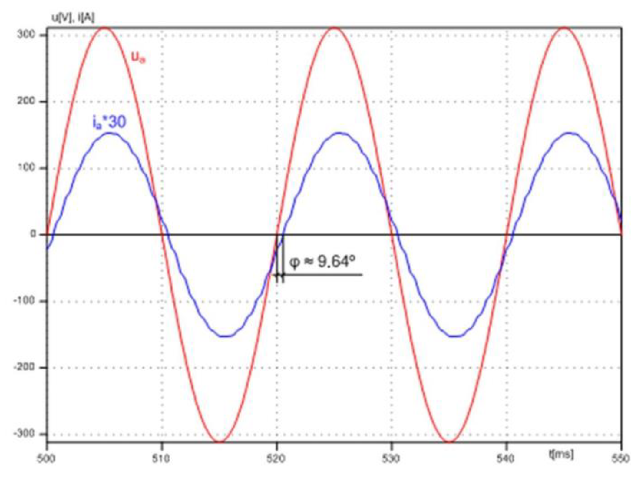 Energies 12 03385 g017