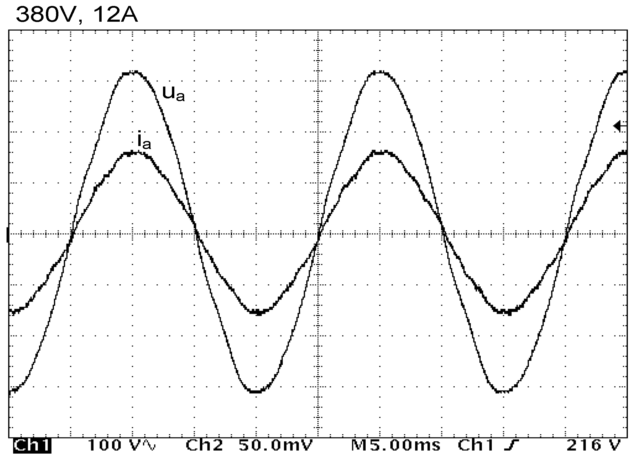 Energies 12 03385 g022