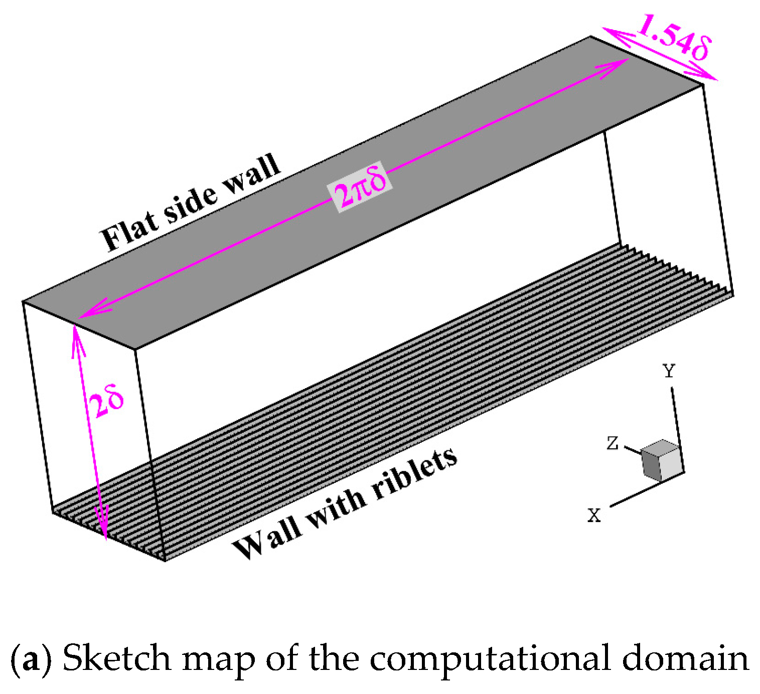 Energies 12 03386 g001a