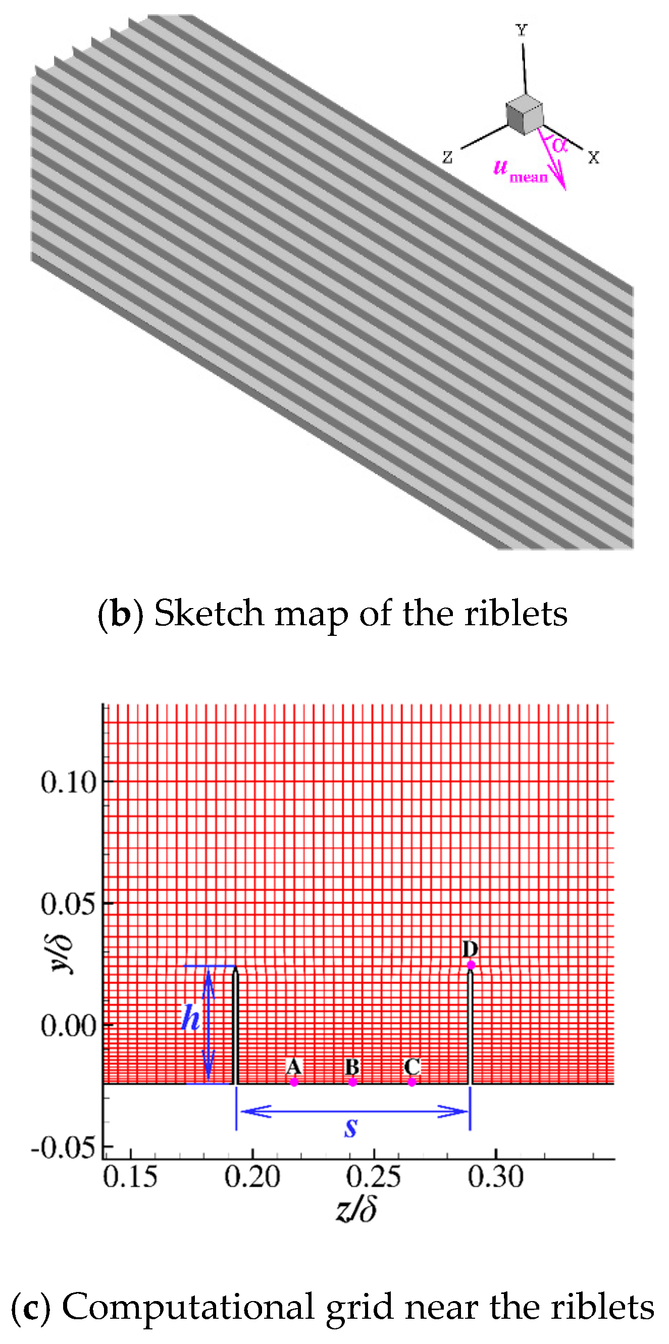 Energies 12 03386 g001b