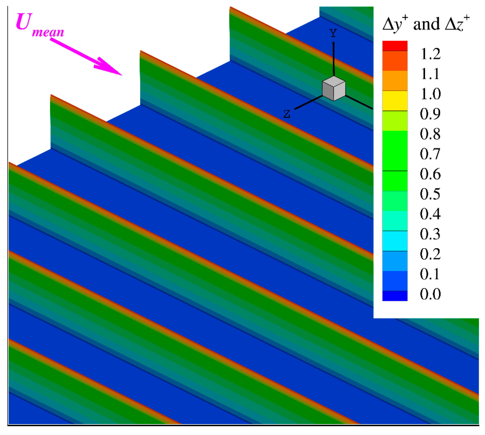 Energies 12 03386 g002